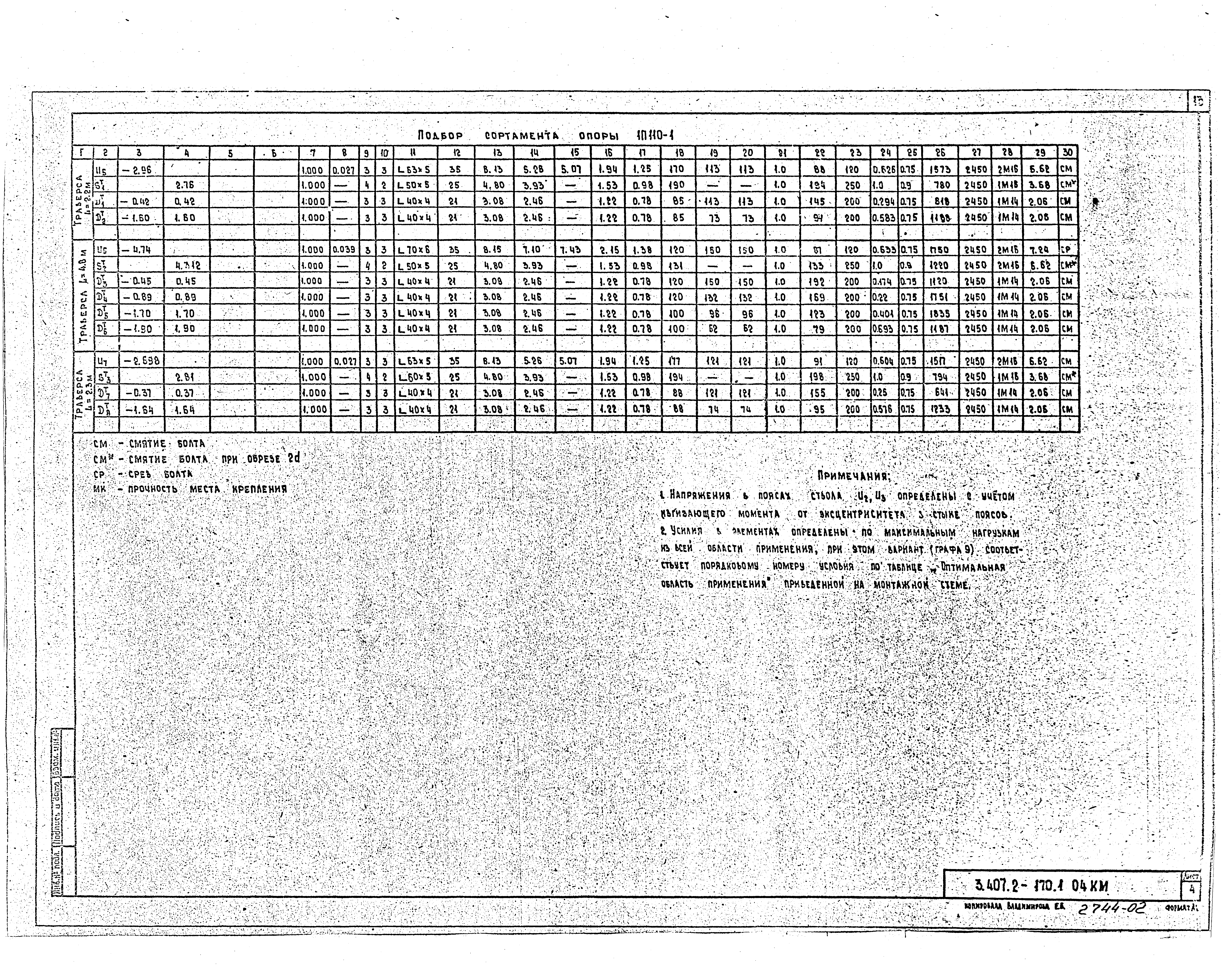 Серия 3.407.2-170