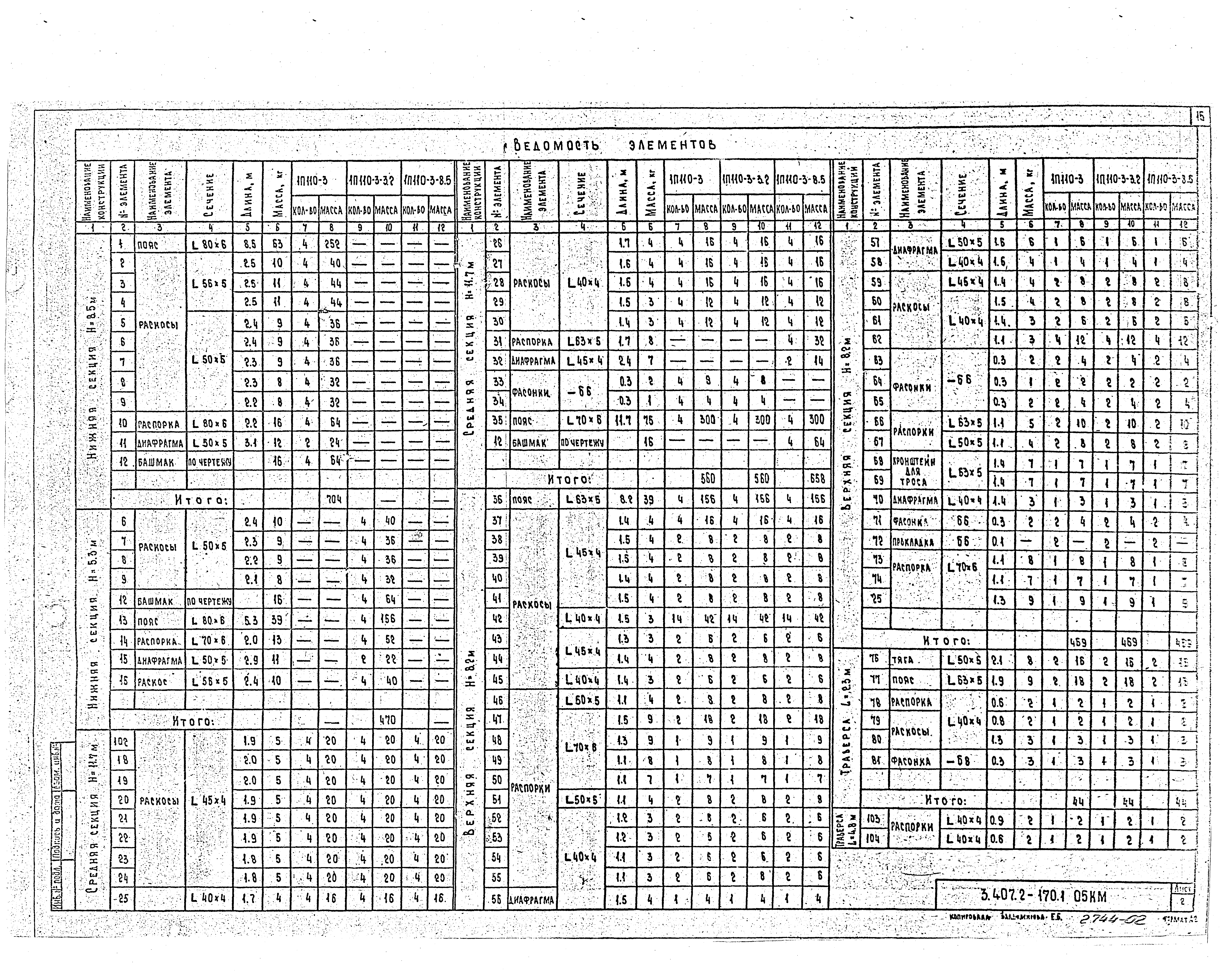 Серия 3.407.2-170