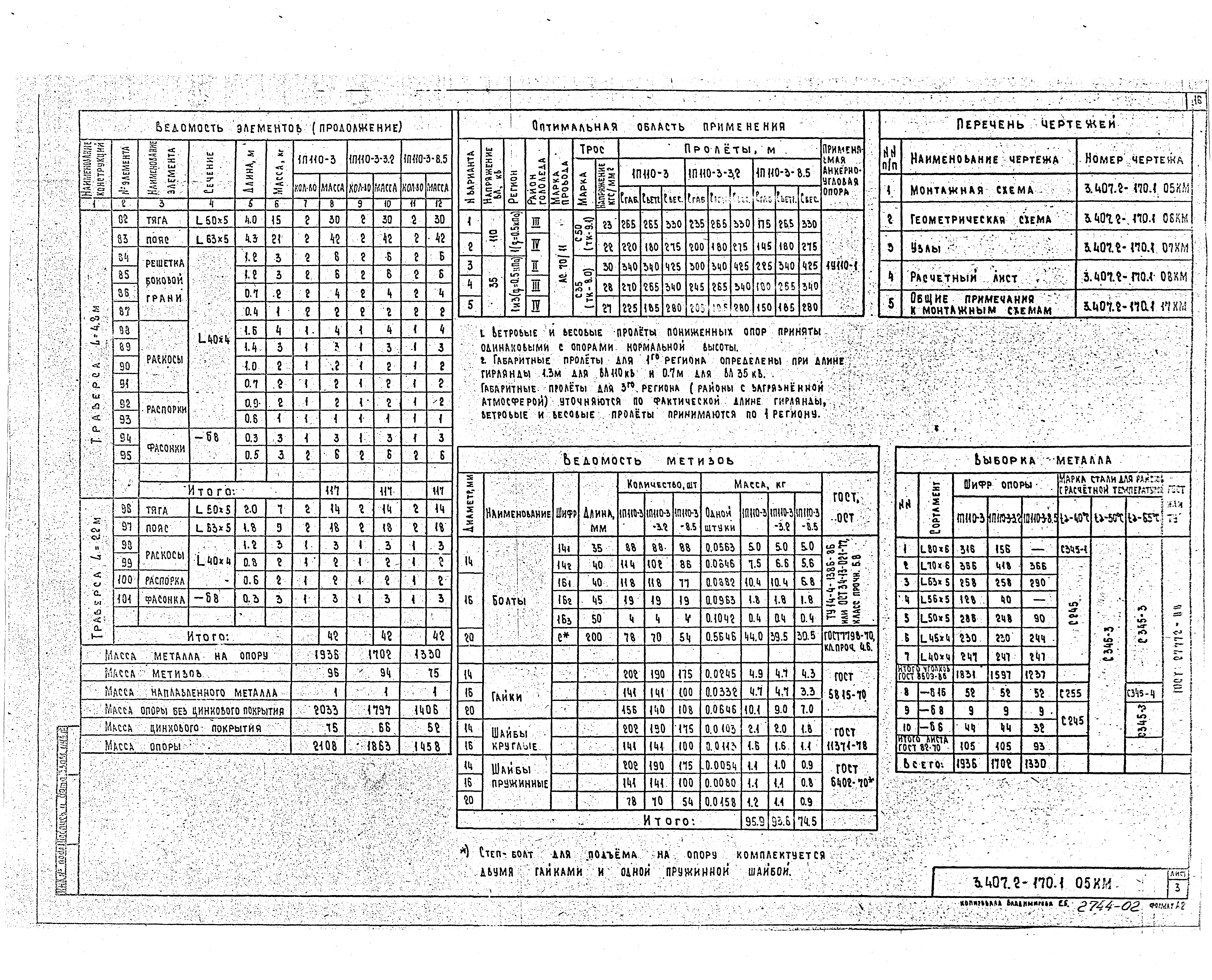 Серия 3.407.2-170