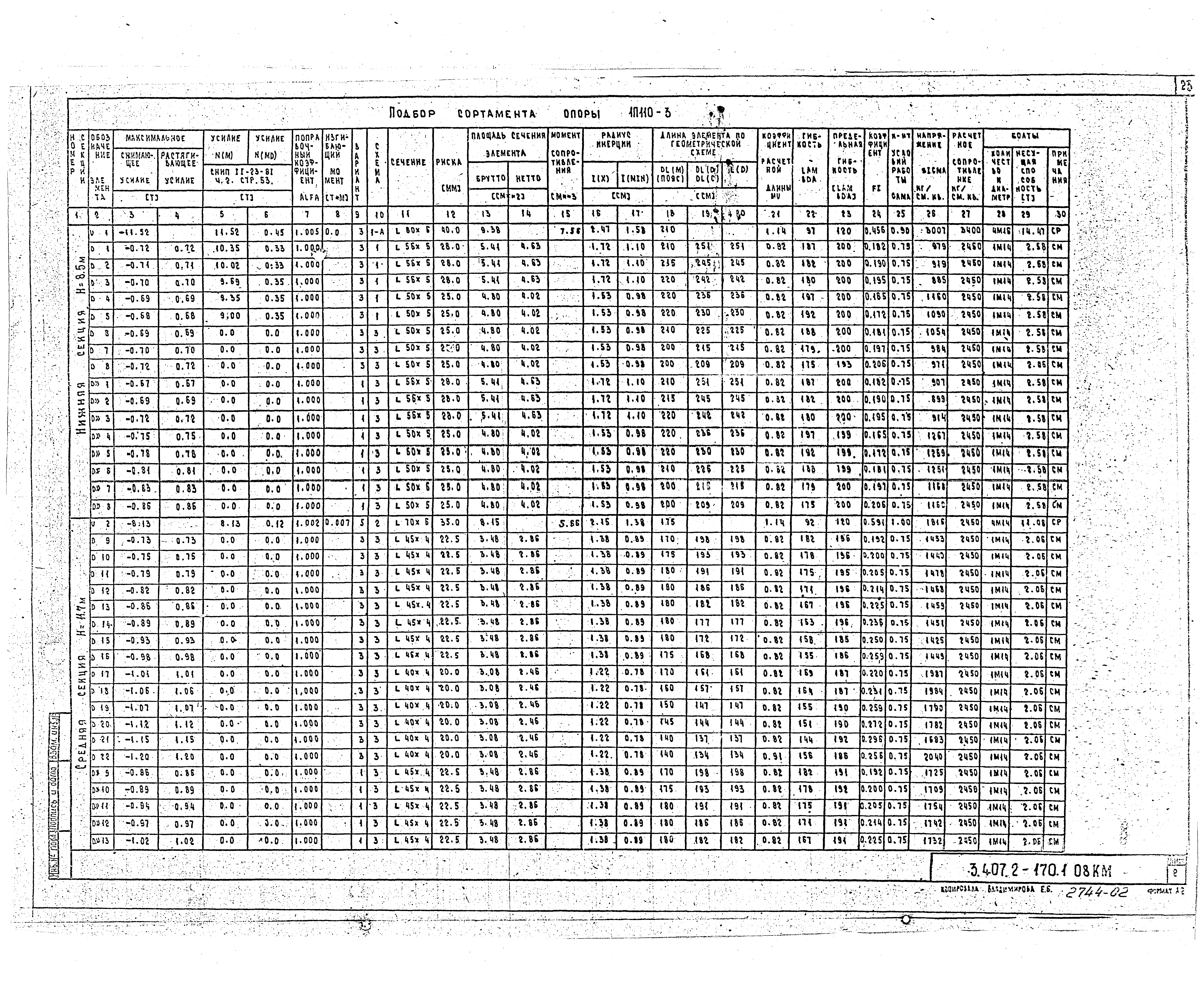 Серия 3.407.2-170