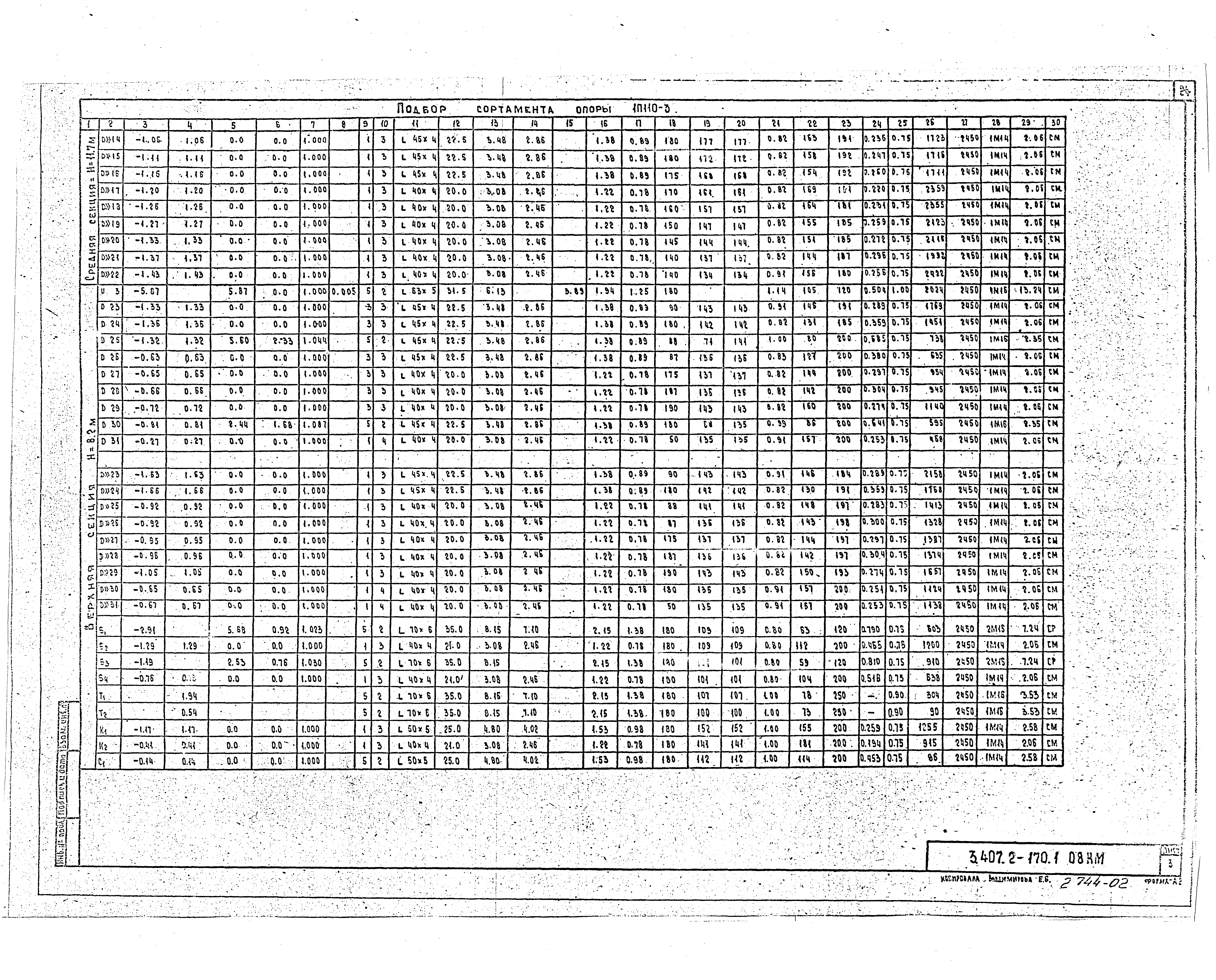 Серия 3.407.2-170