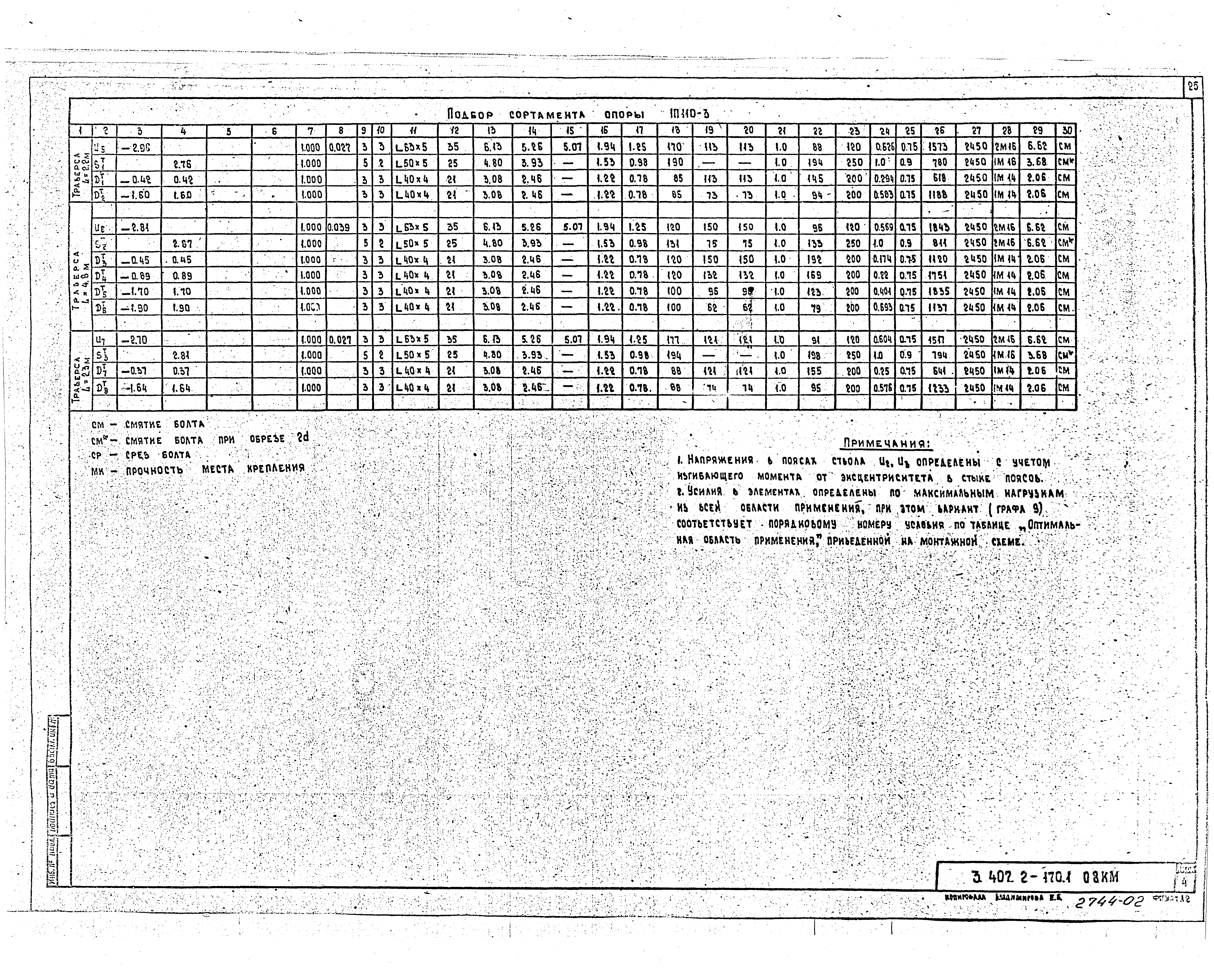 Серия 3.407.2-170