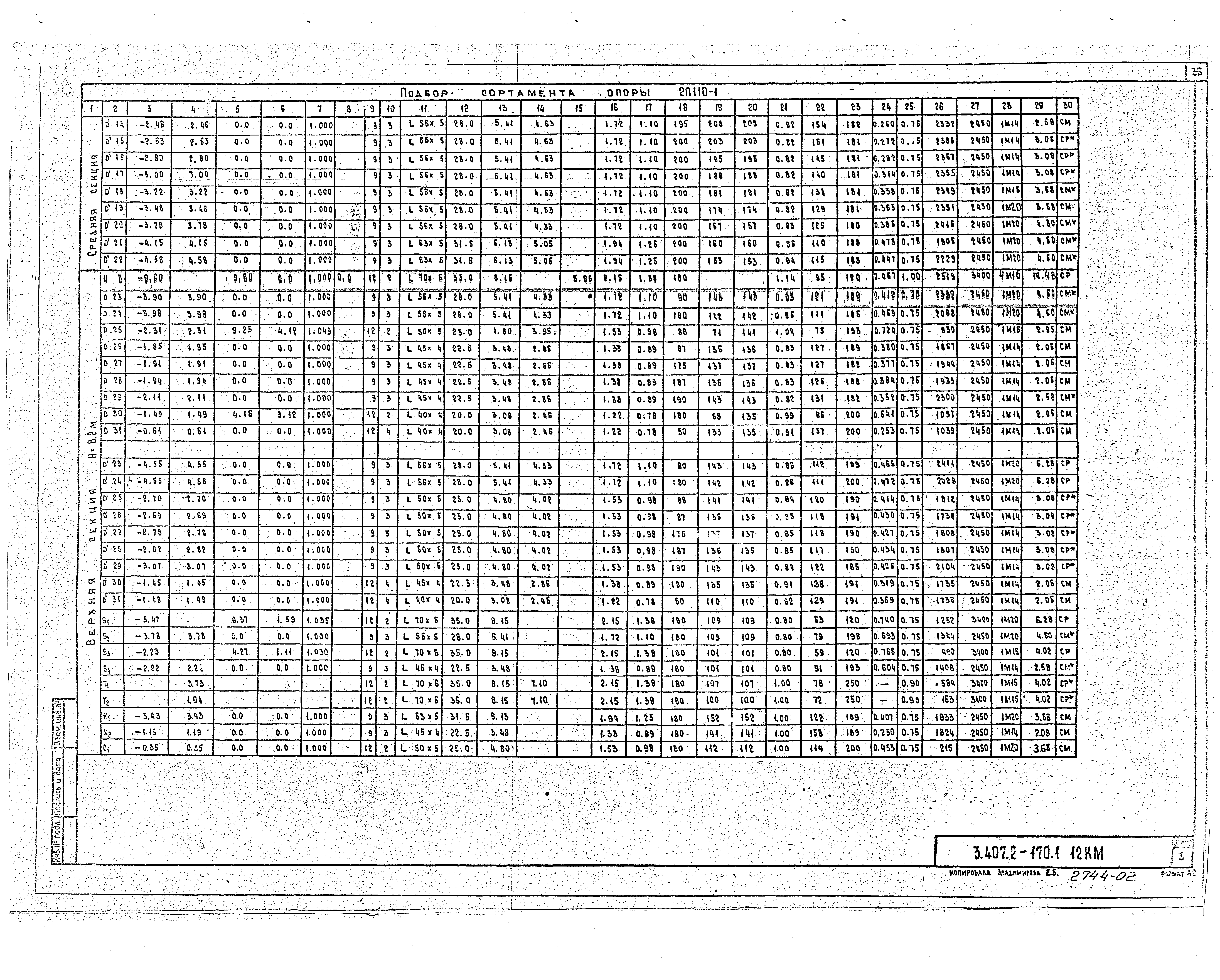 Серия 3.407.2-170