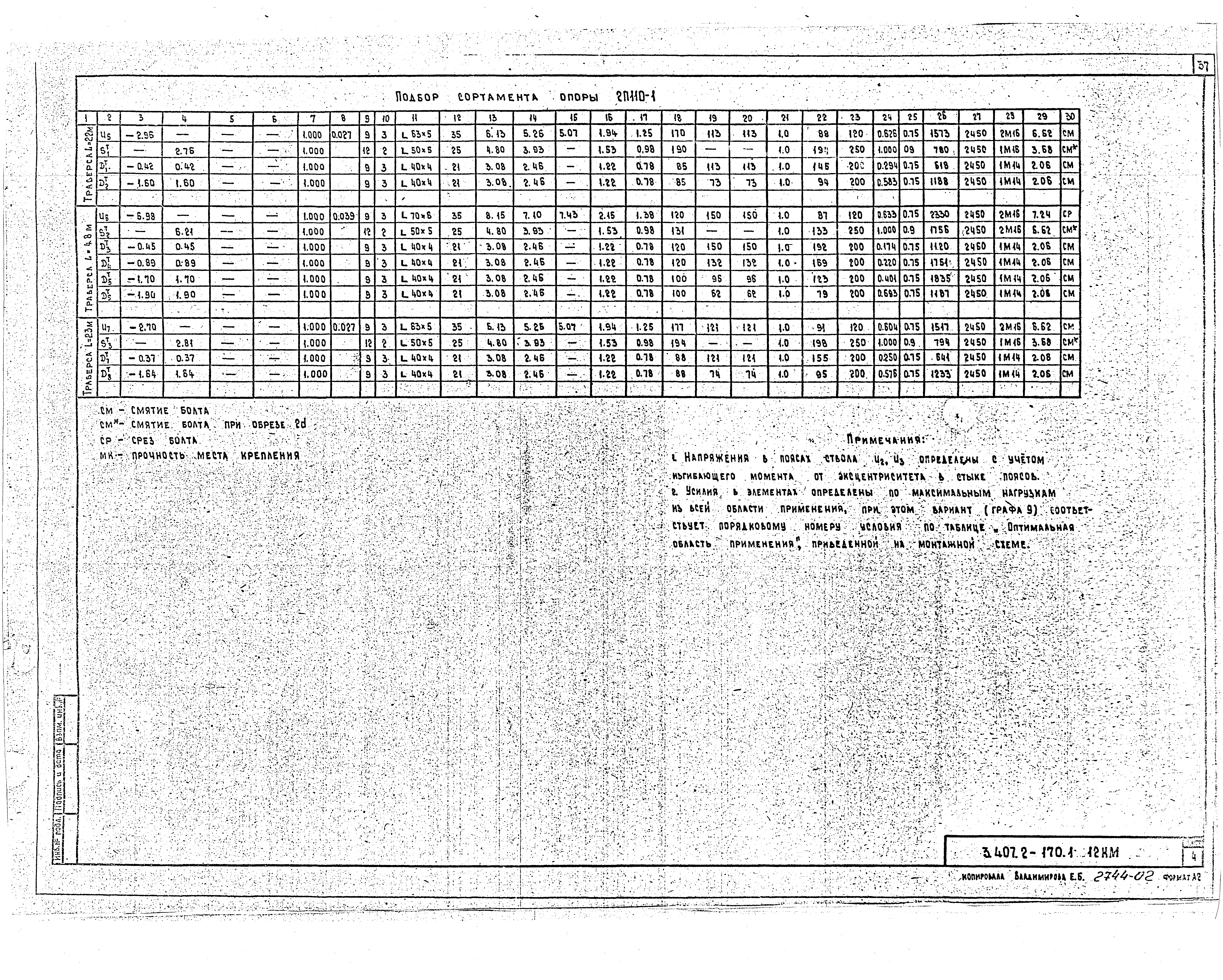 Серия 3.407.2-170