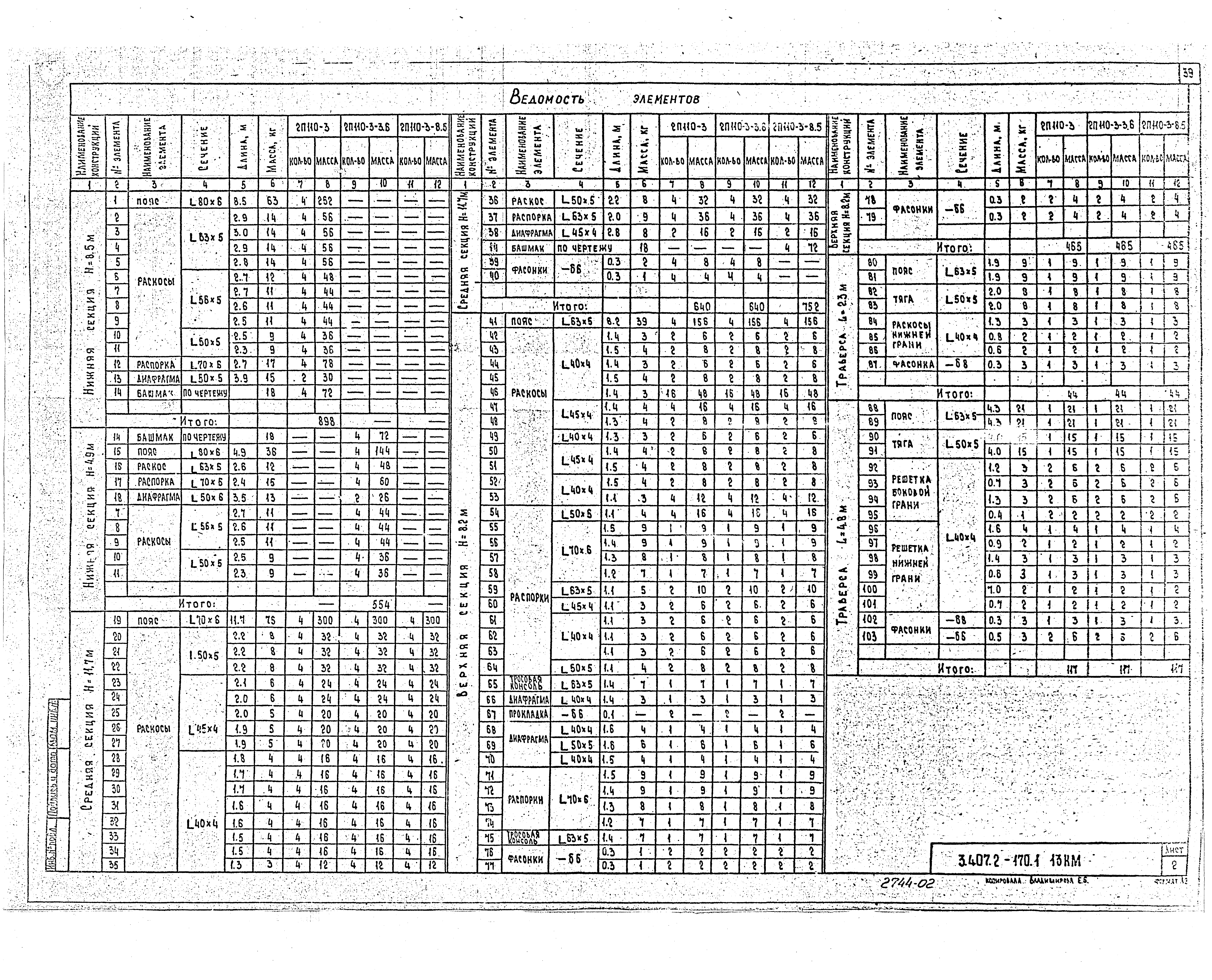 Серия 3.407.2-170