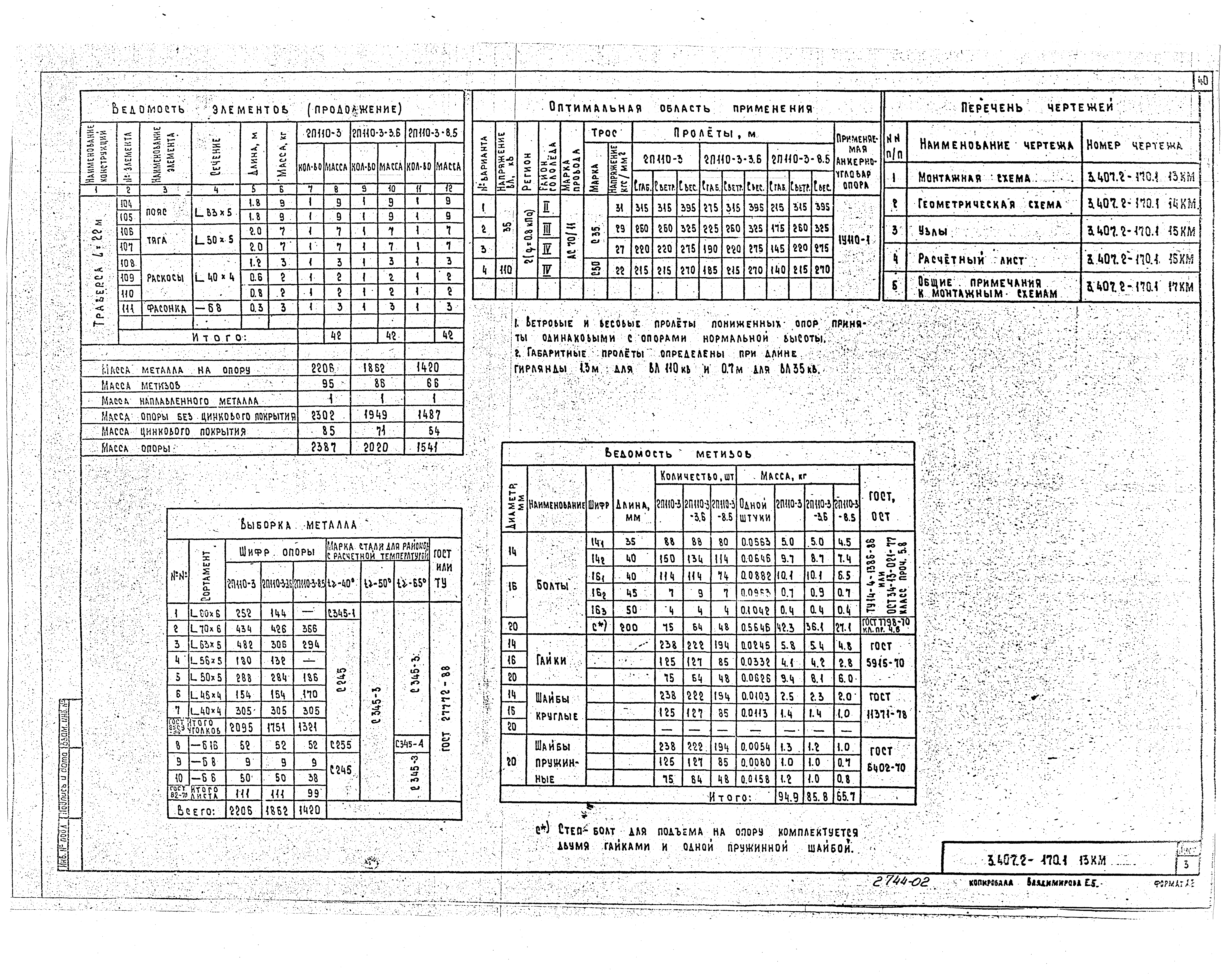 Серия 3.407.2-170