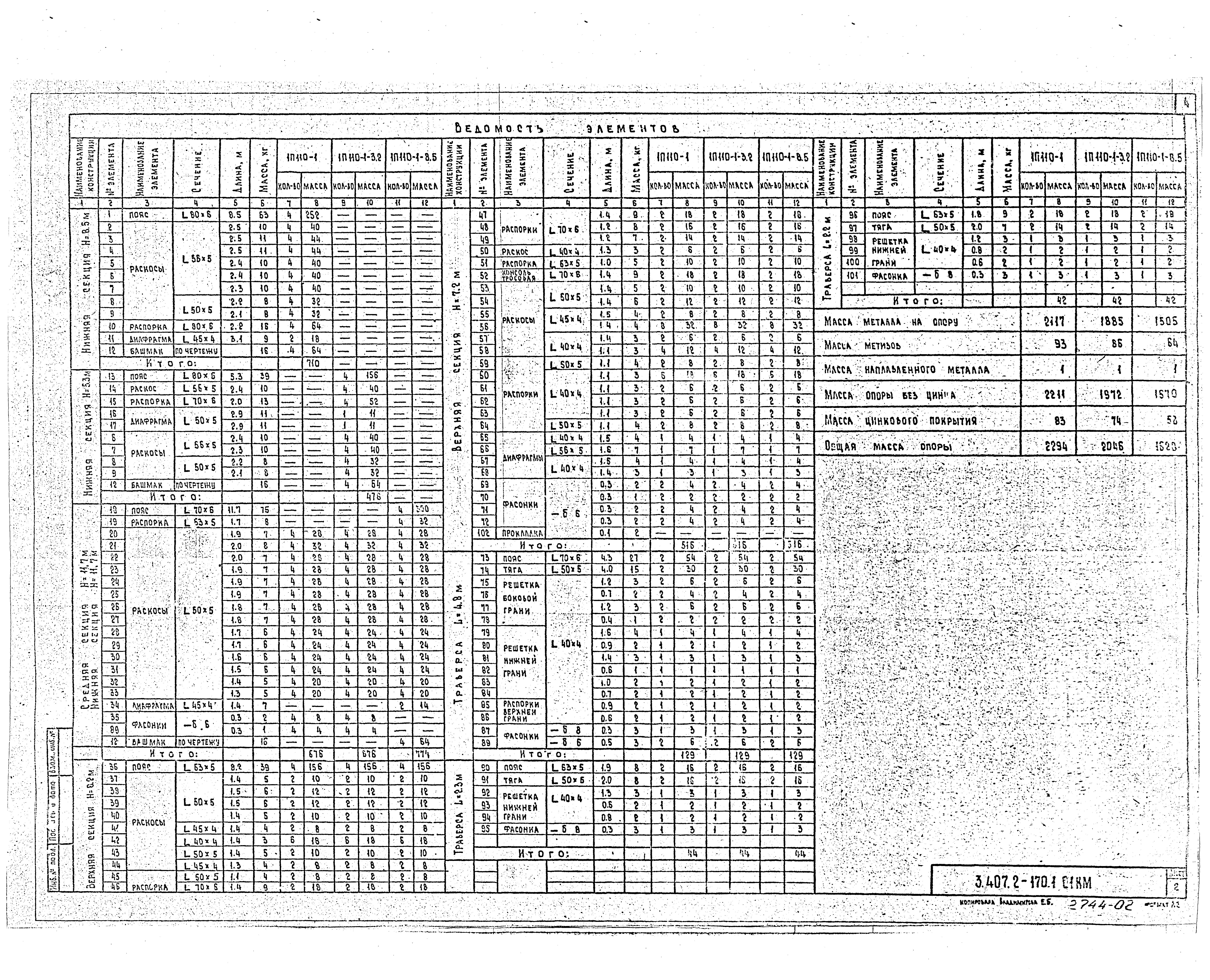 Серия 3.407.2-170