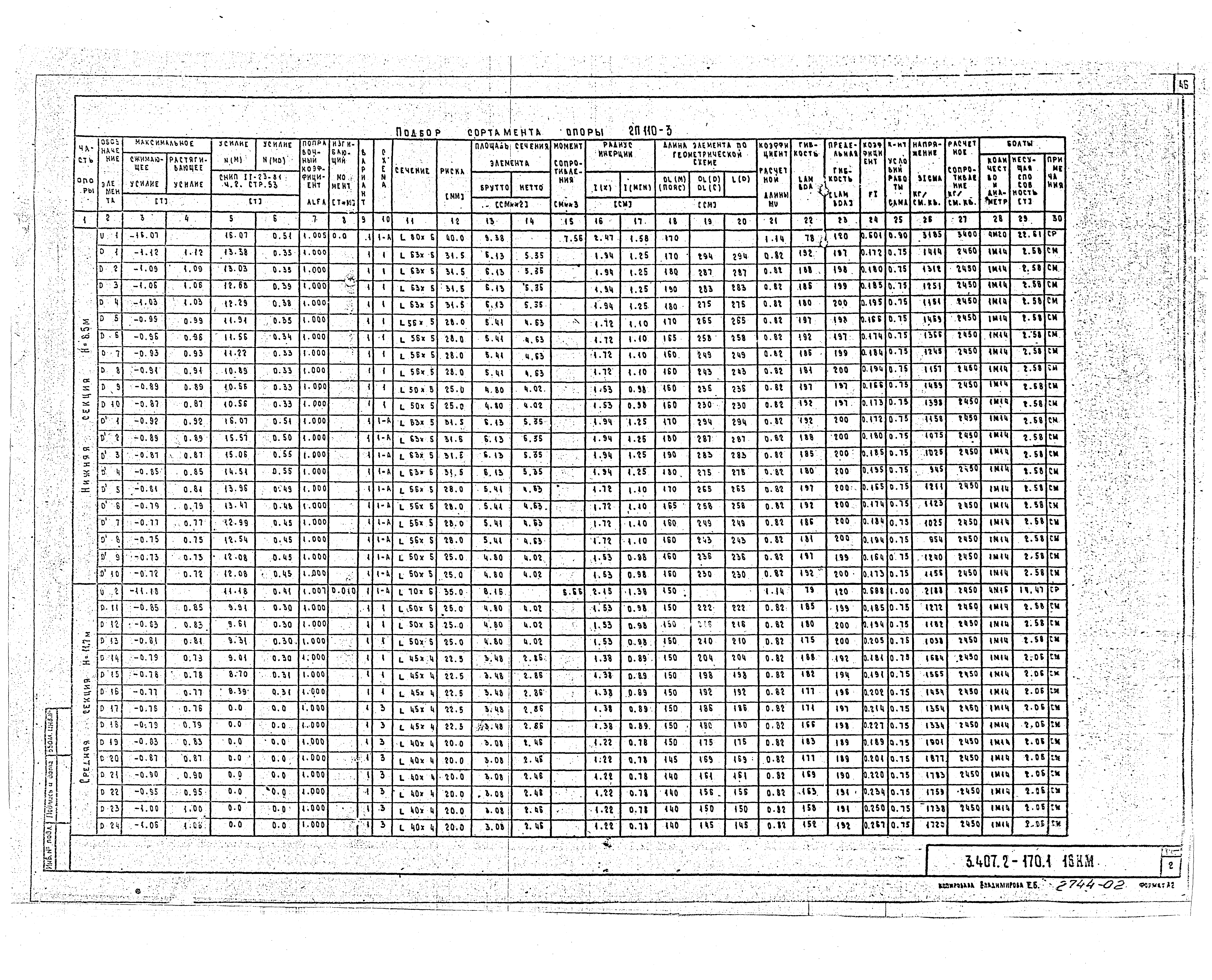 Серия 3.407.2-170