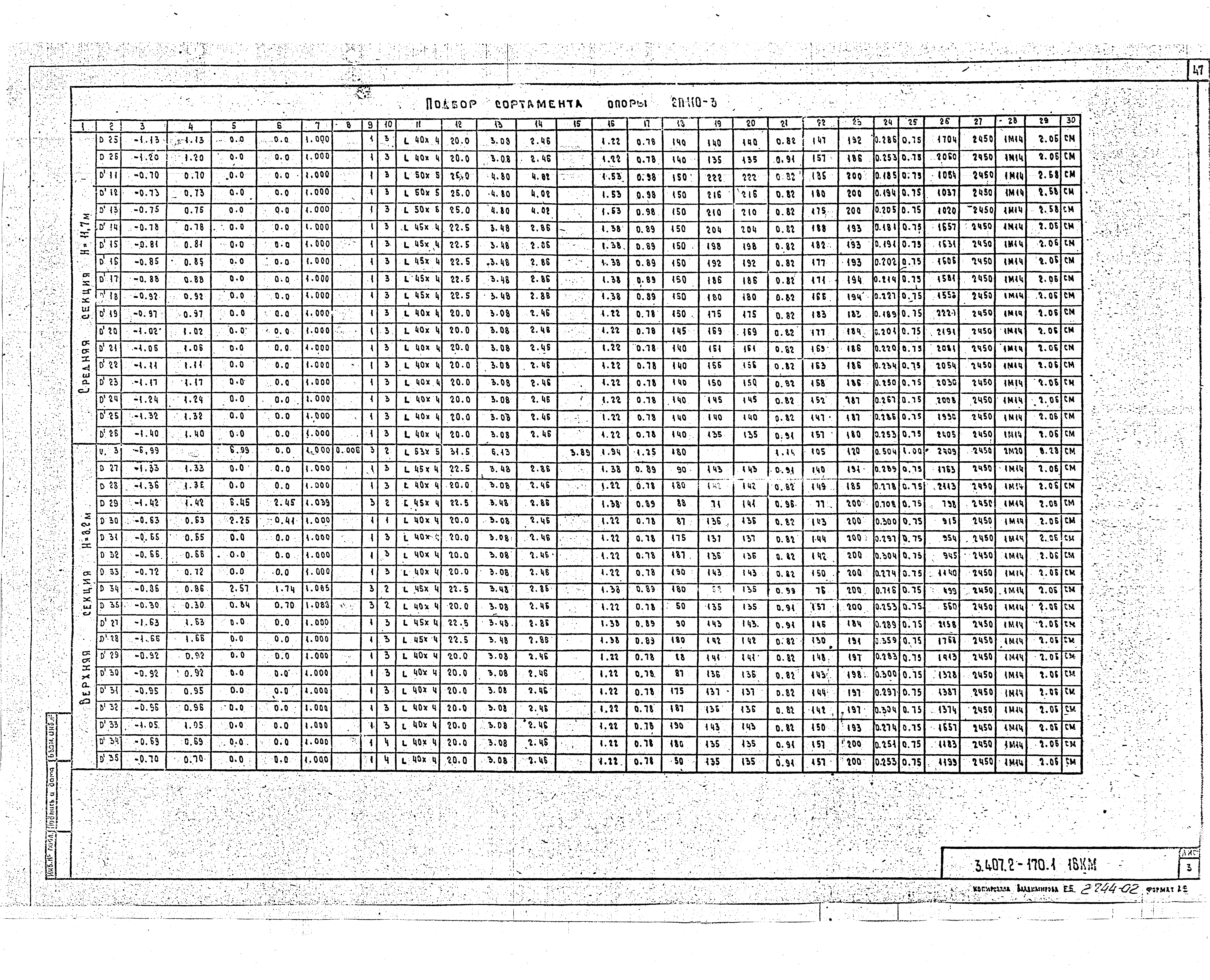 Серия 3.407.2-170