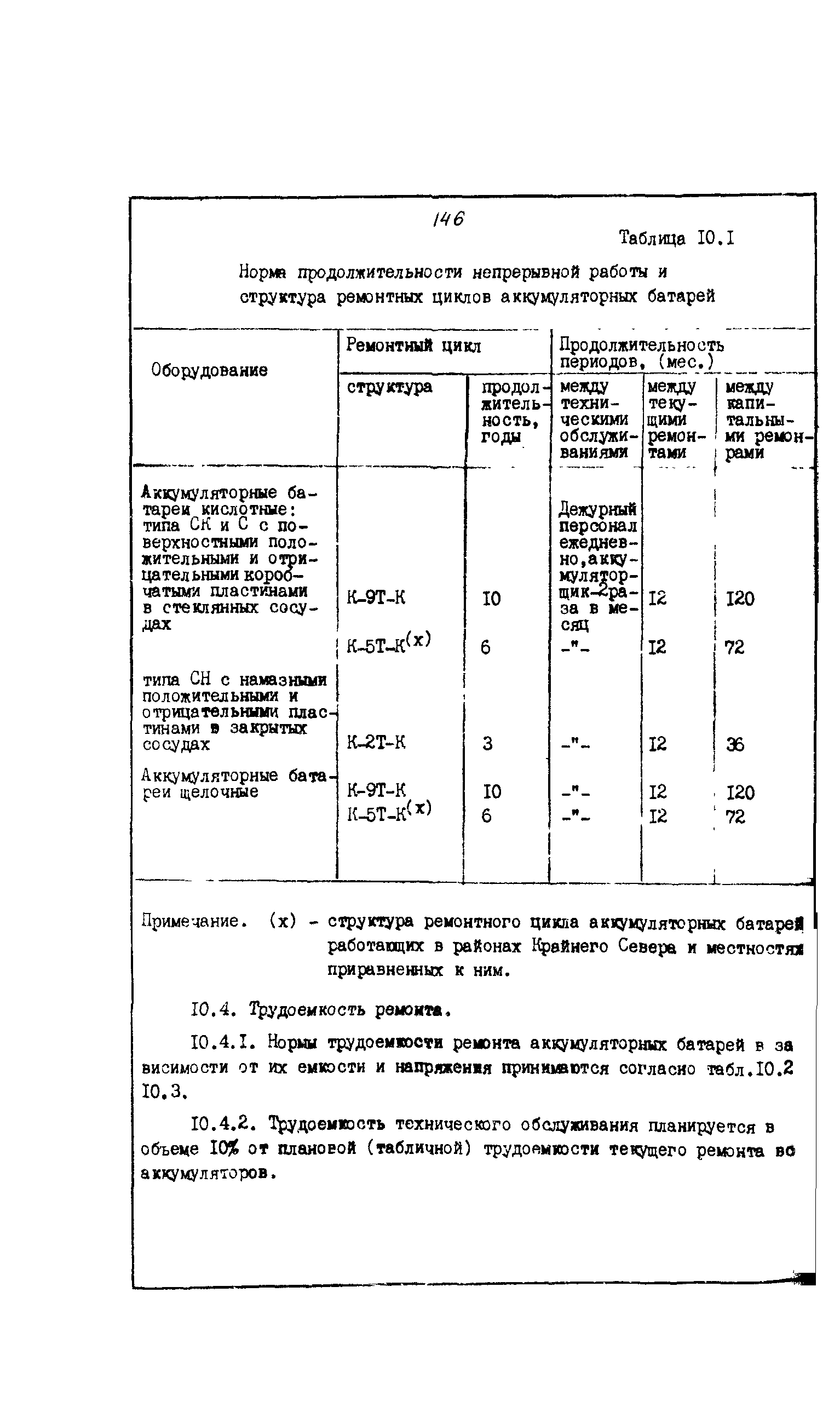 РД 39-0148311-601-85