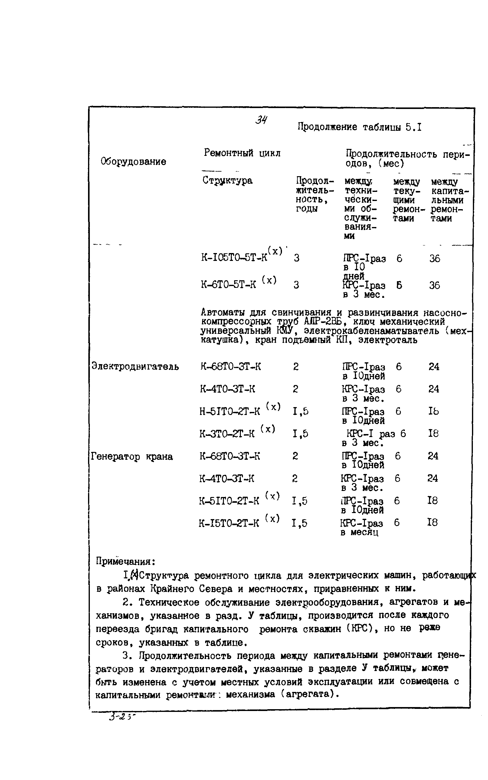 РД 39-0148311-601-85