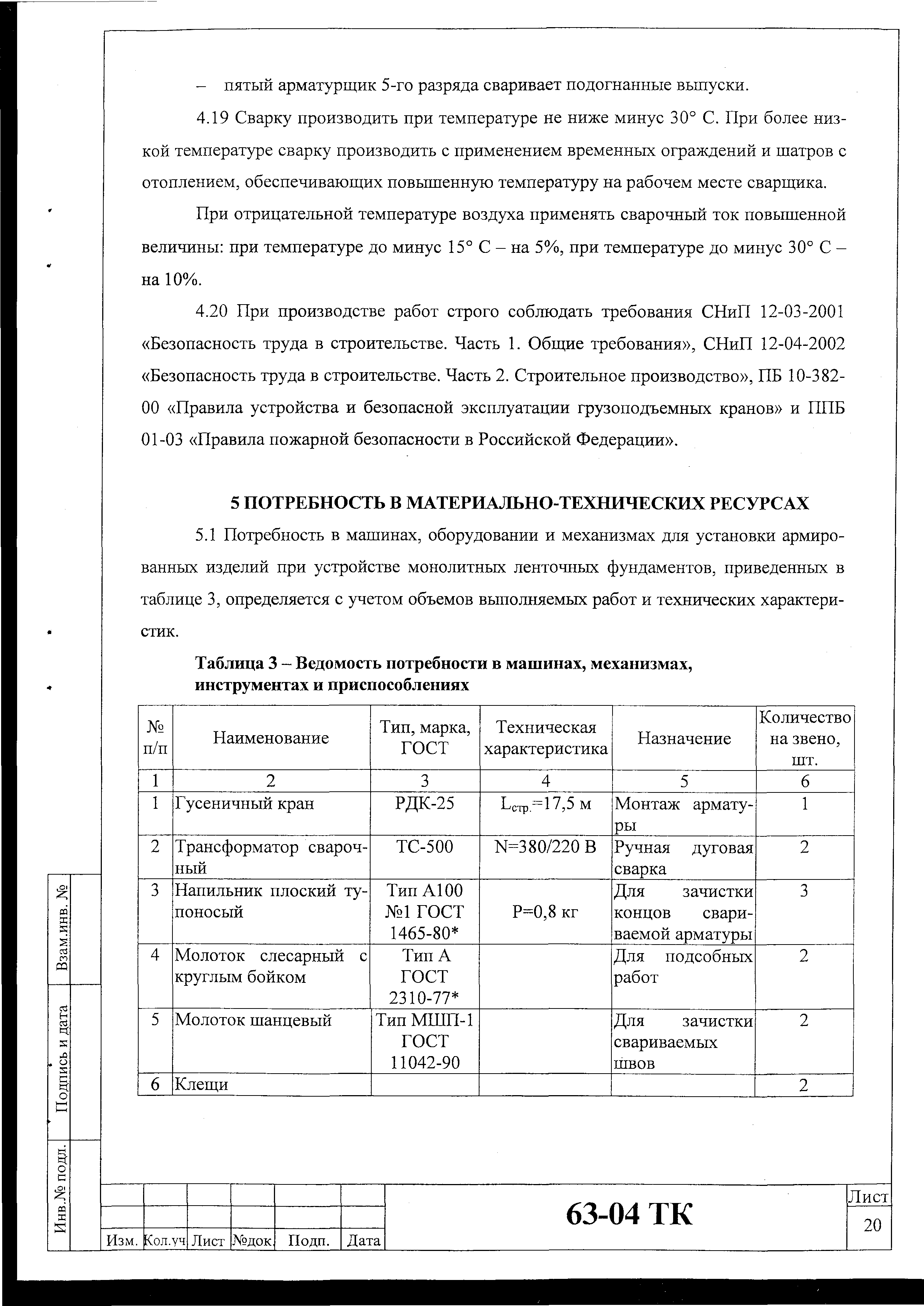 Технологическая карта 63-04 ТК