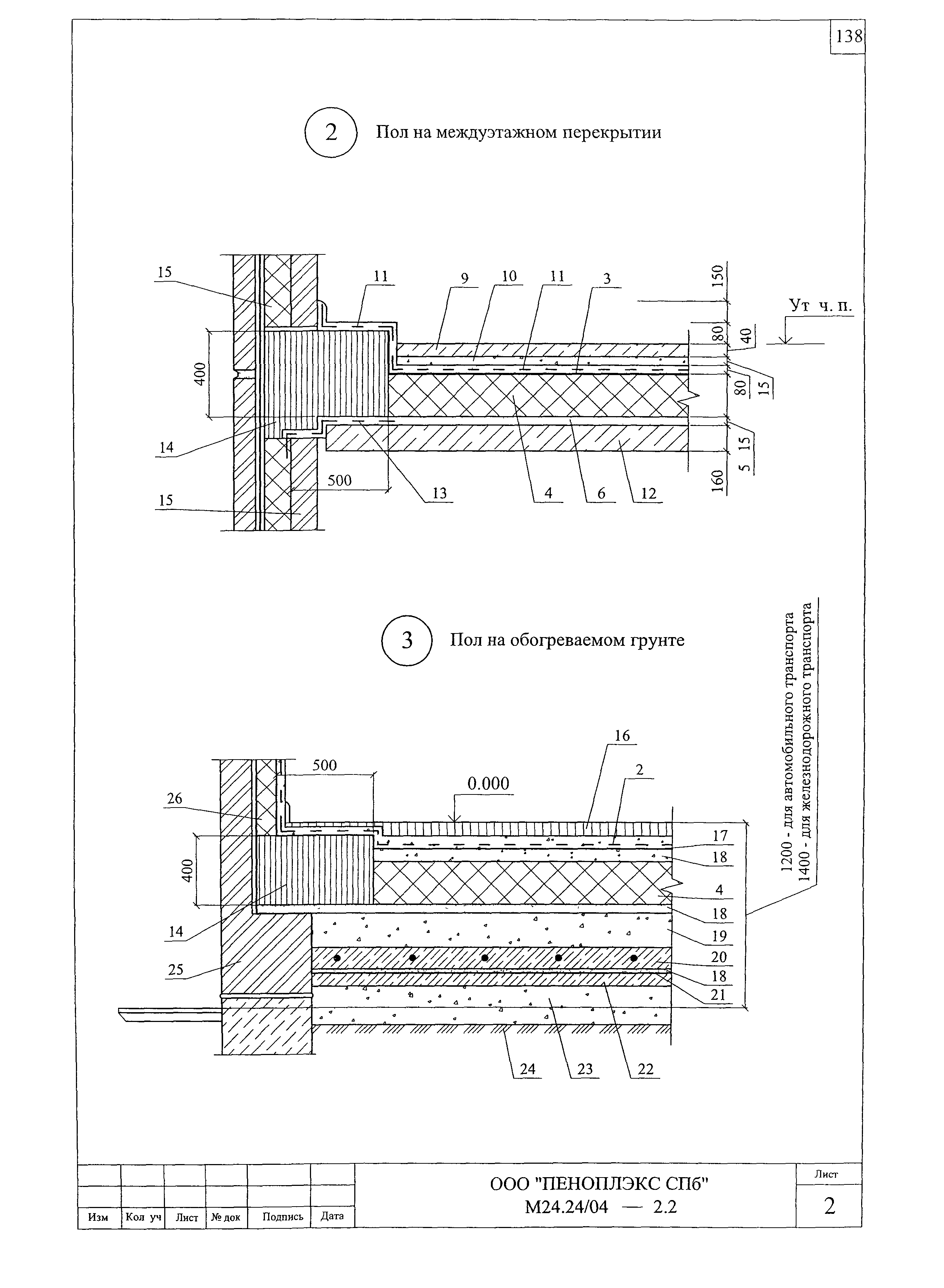 Шифр М24.24/04