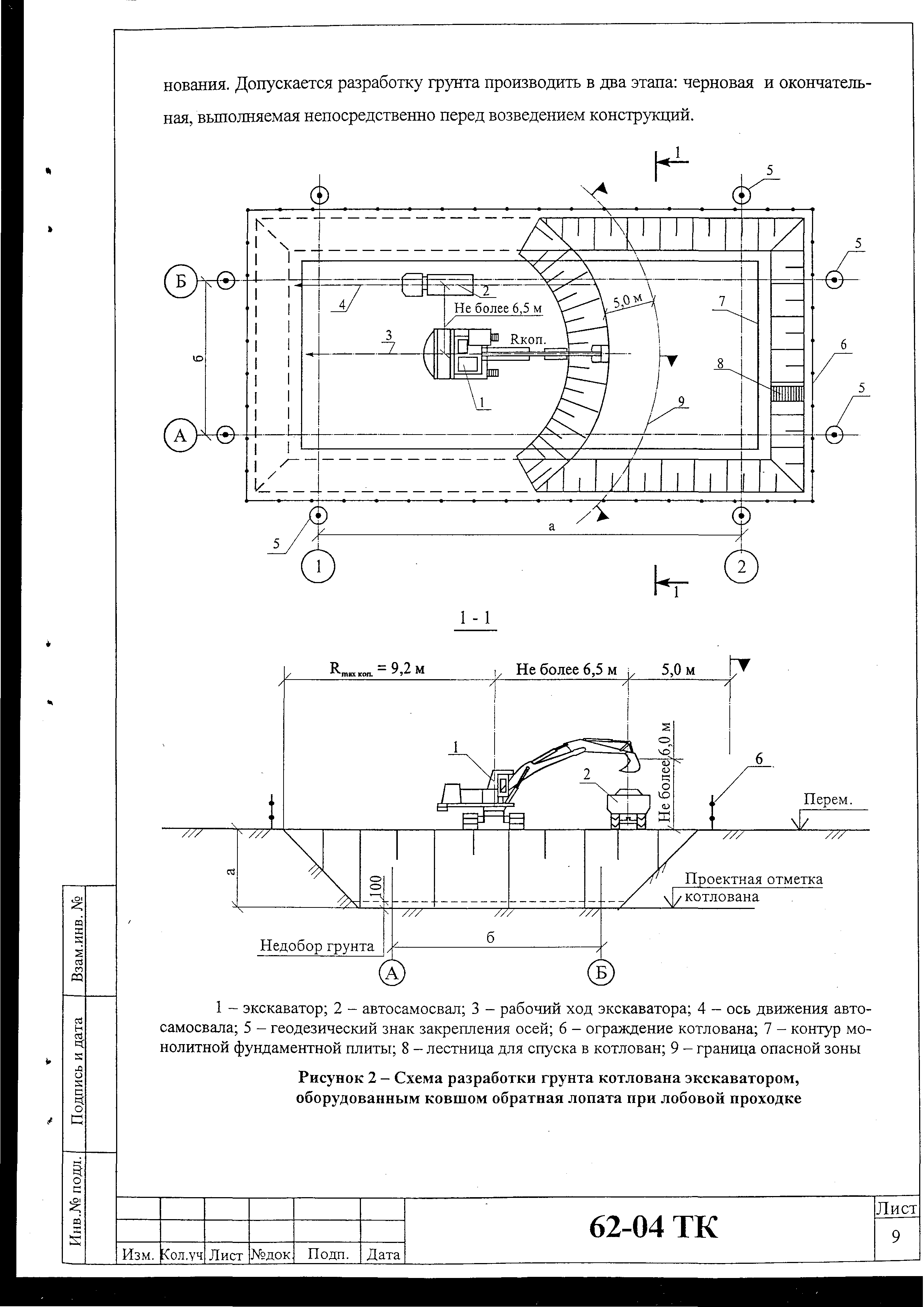 Технологическая карта 62-04 ТК