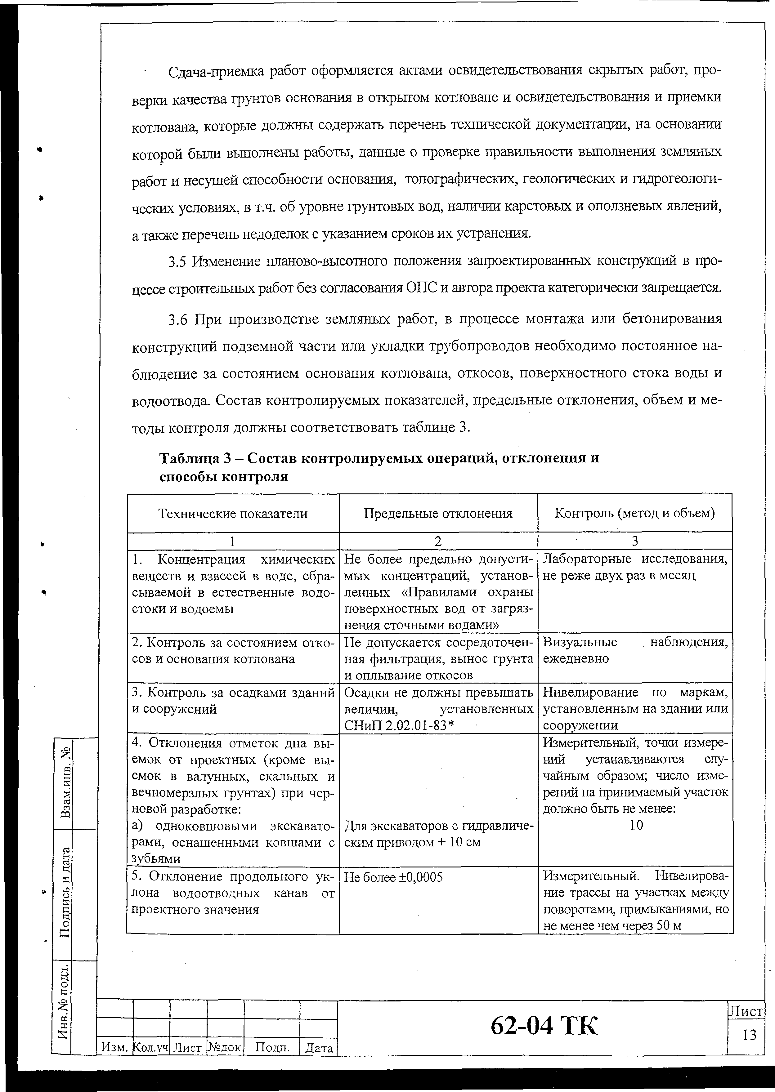 Технологическая карта 62-04 ТК