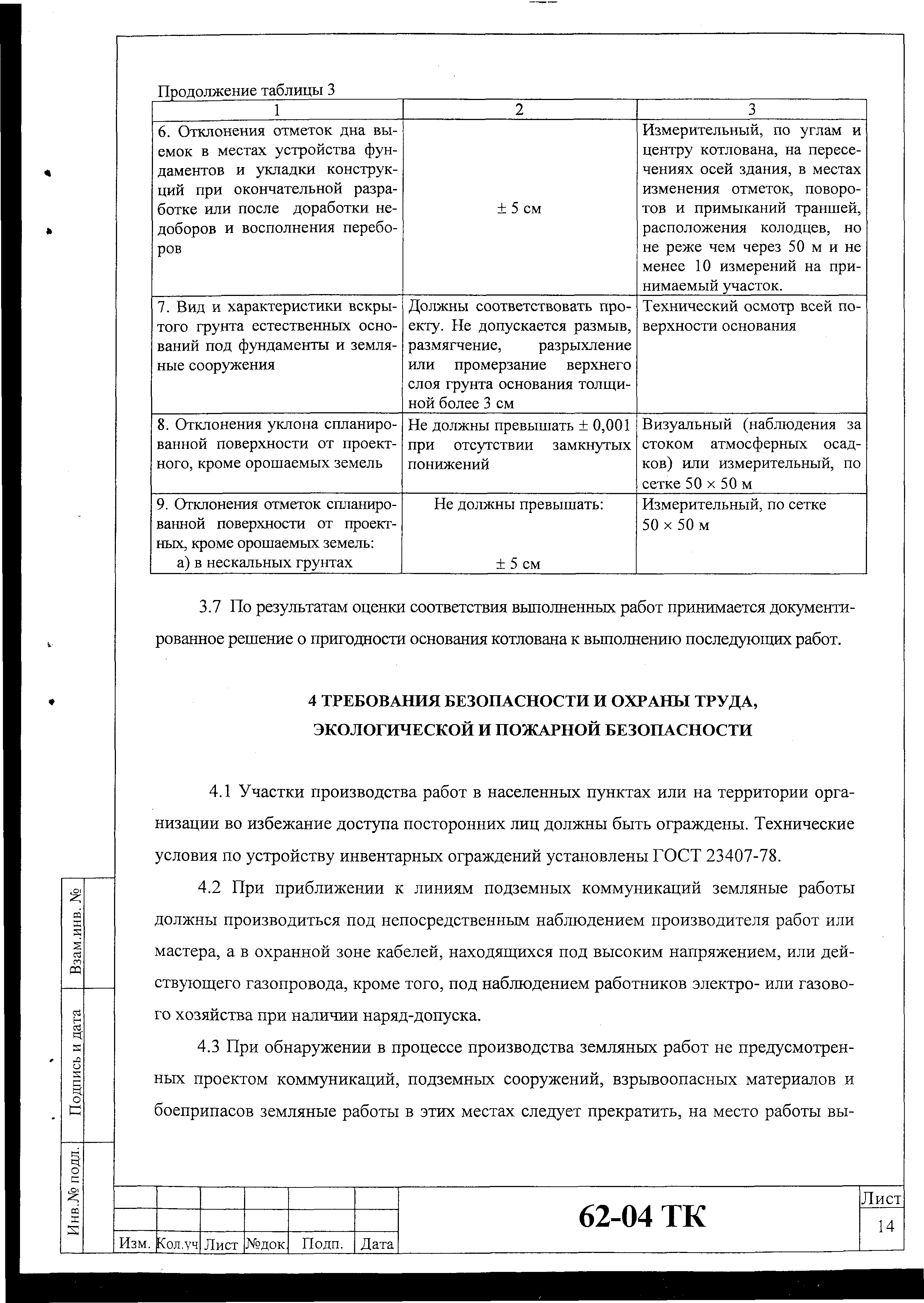 Технологическая карта 62-04 ТК