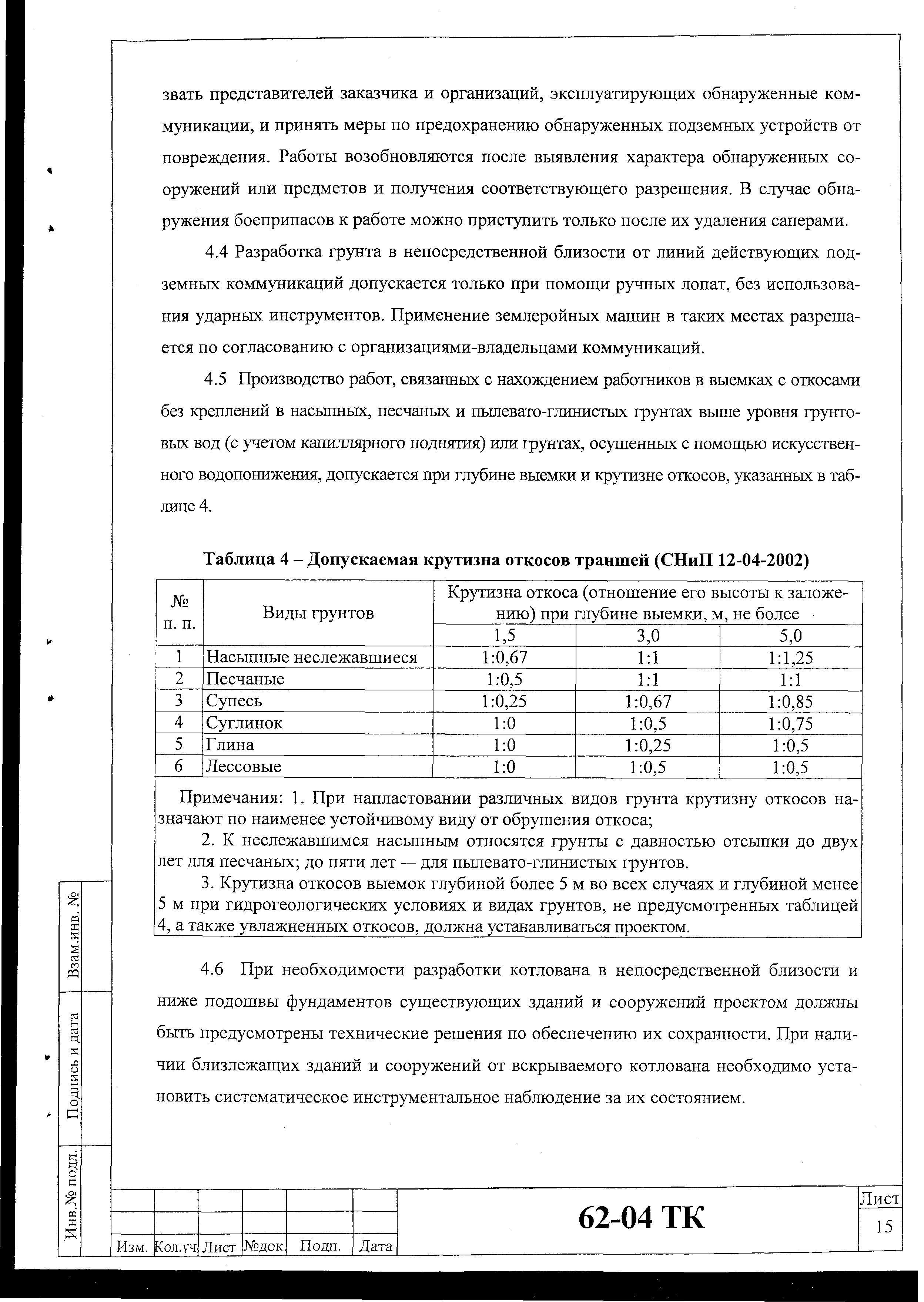 Технологическая карта 62-04 ТК