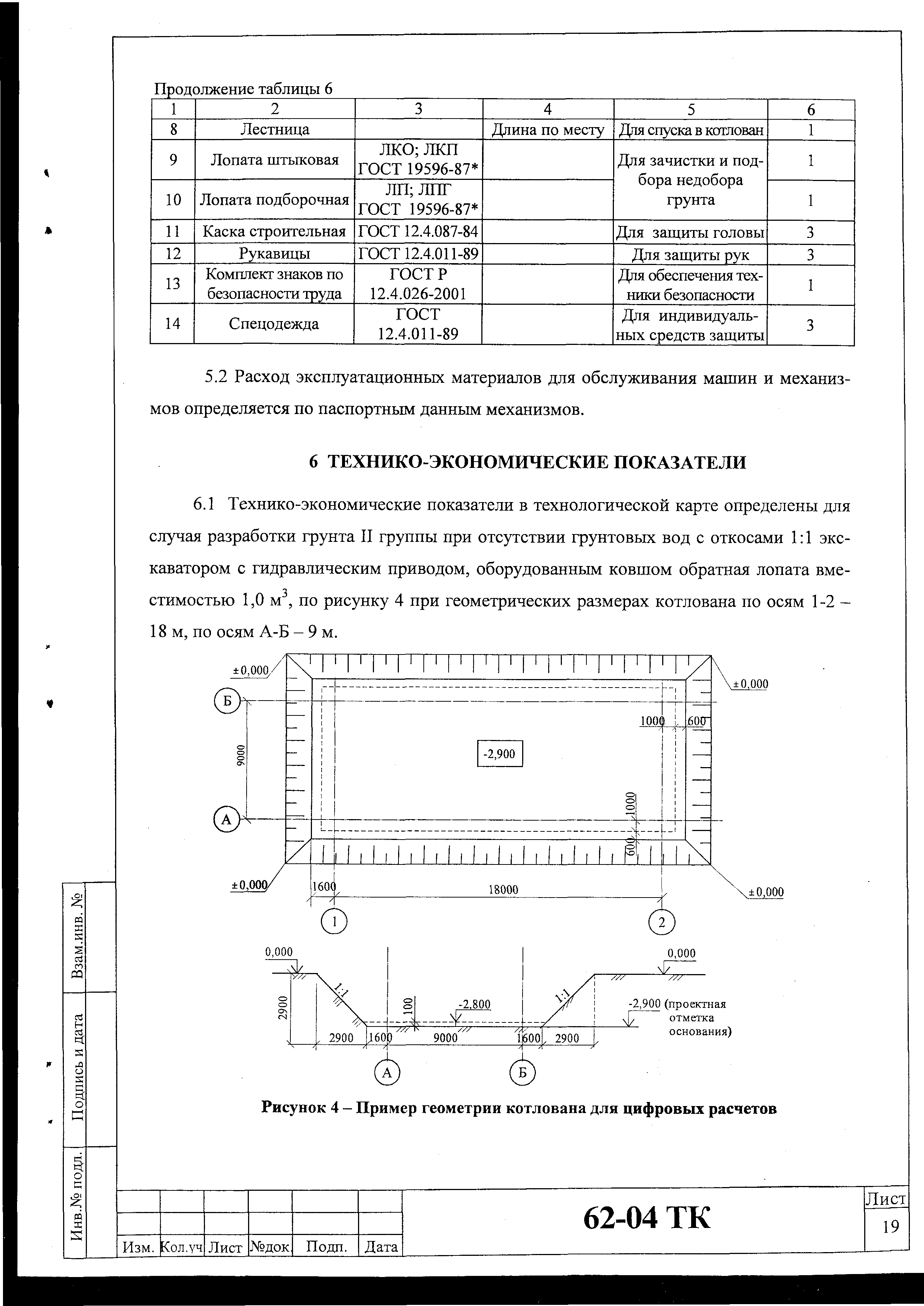 Технологическая карта 62-04 ТК