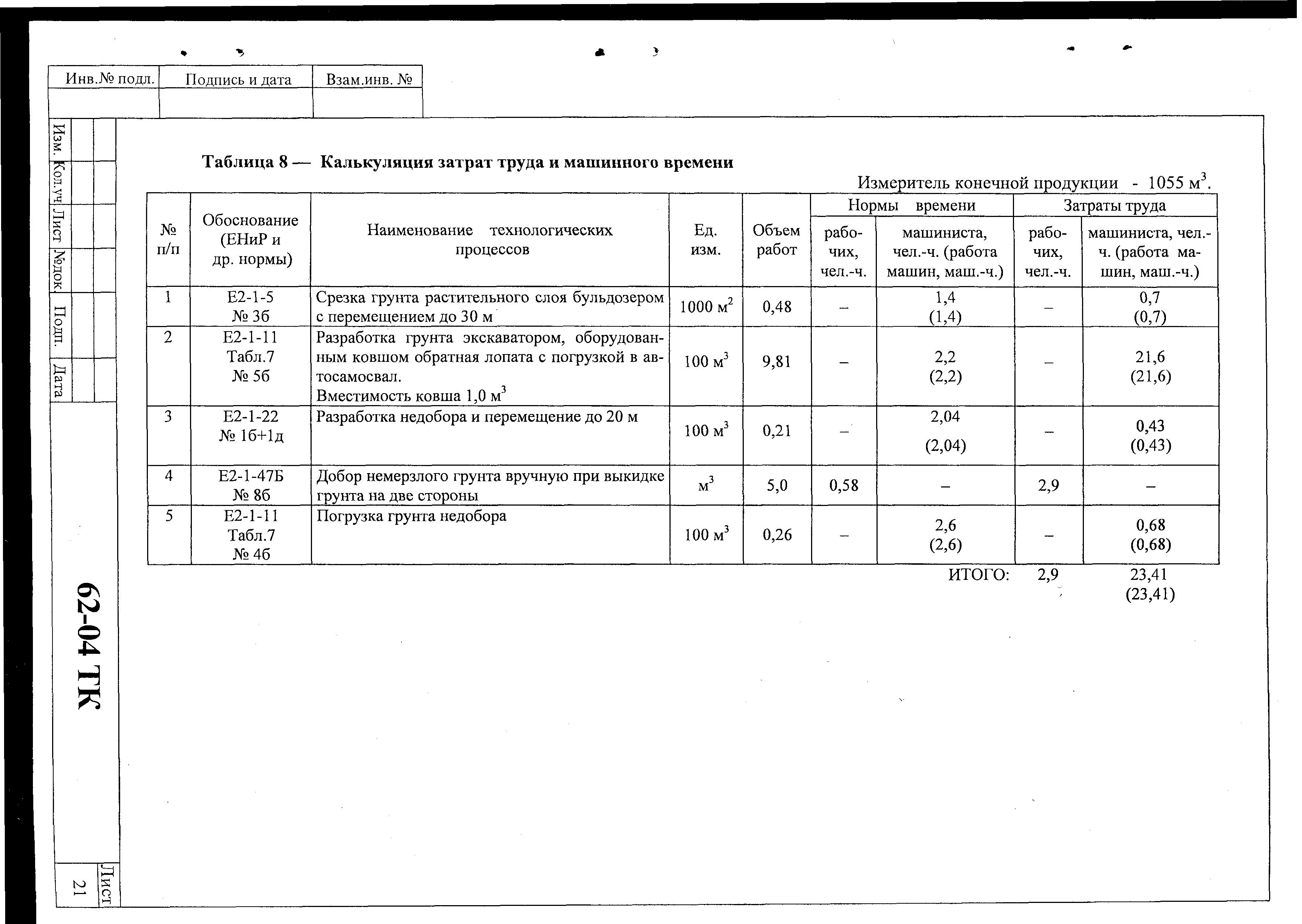 Технологическая карта 62-04 ТК