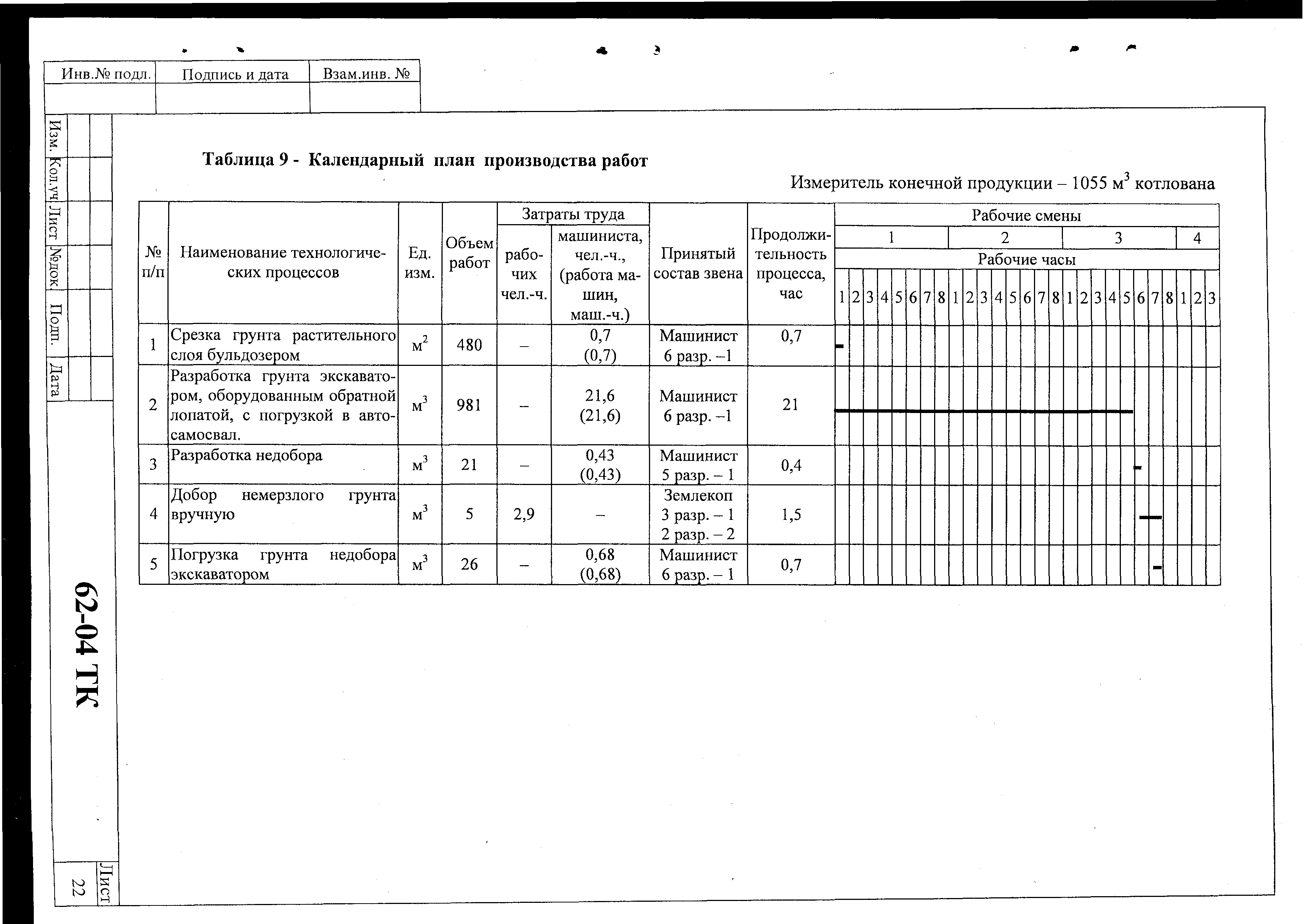 Технологическая карта 62-04 ТК