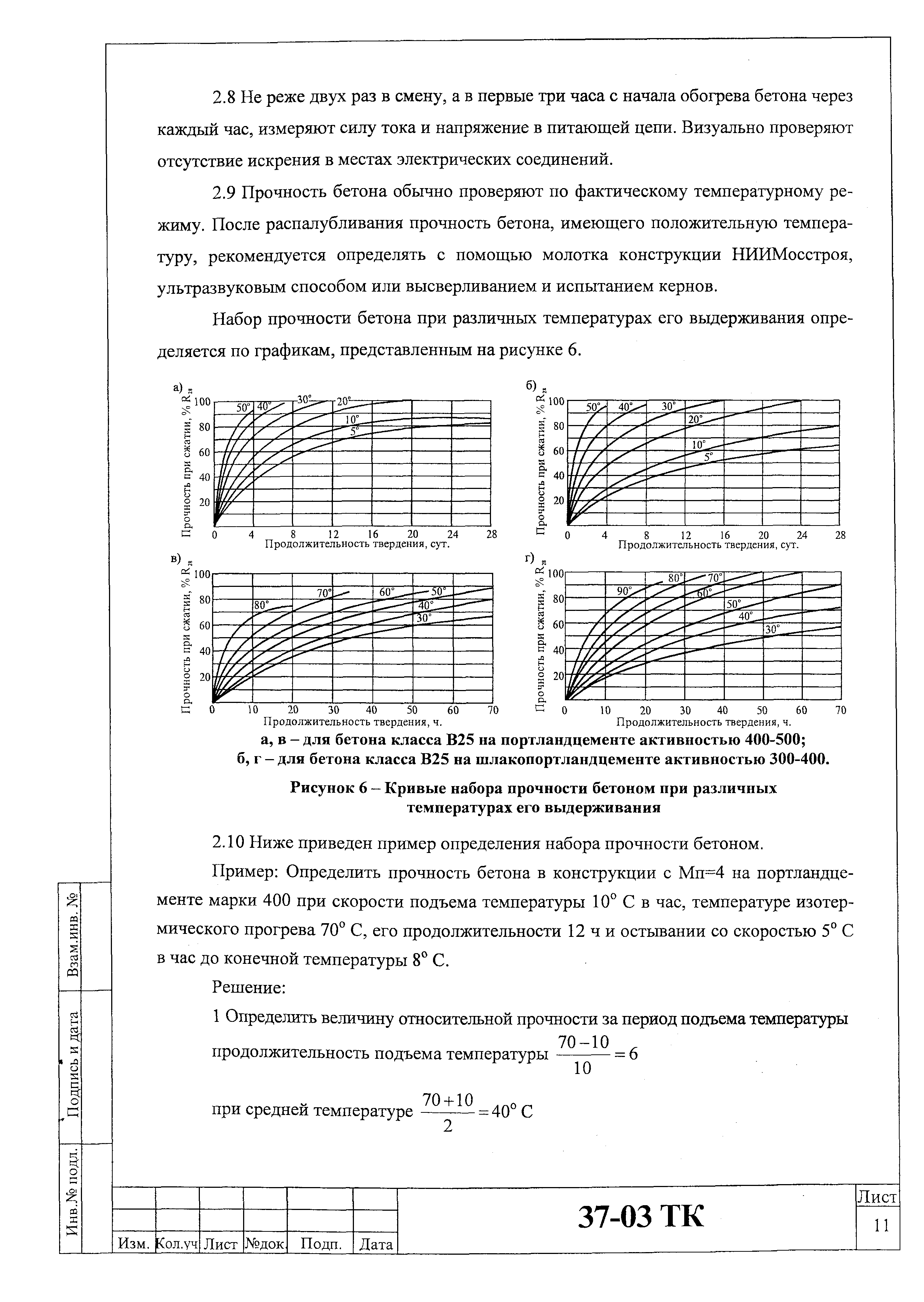 Технологическая карта 37-03 ТК