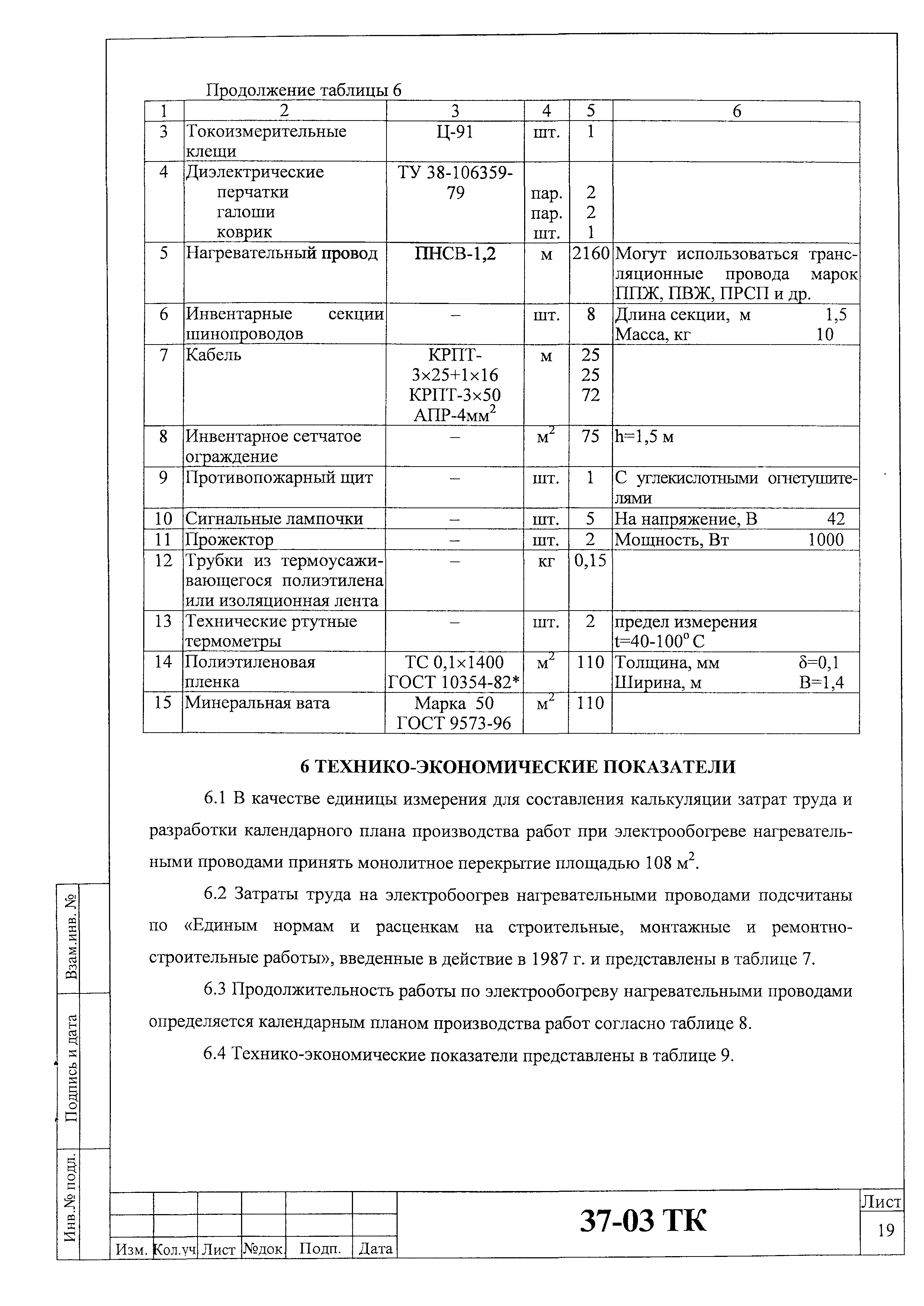 Технологическая карта 37-03 ТК