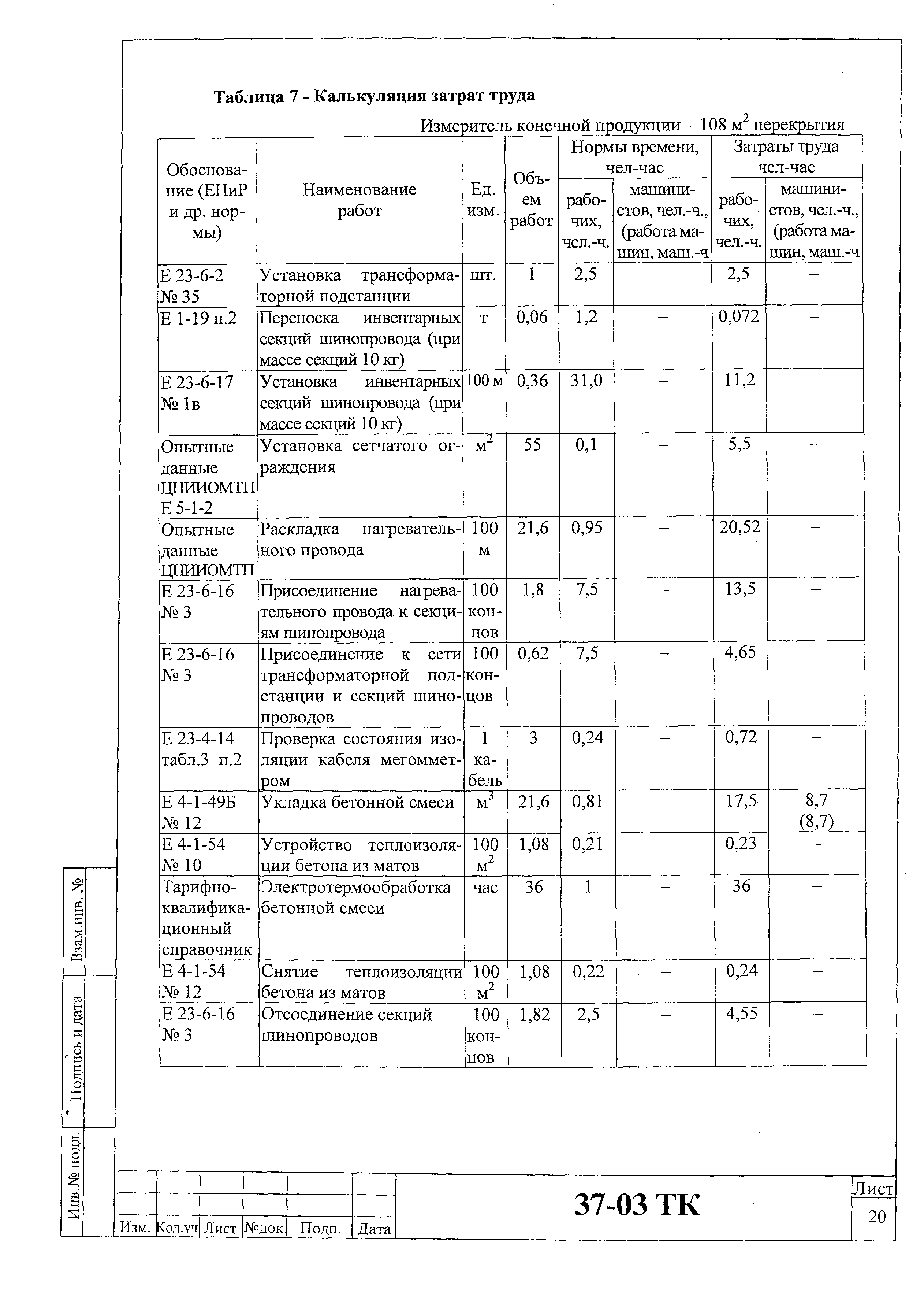 Технологическая карта 37-03 ТК