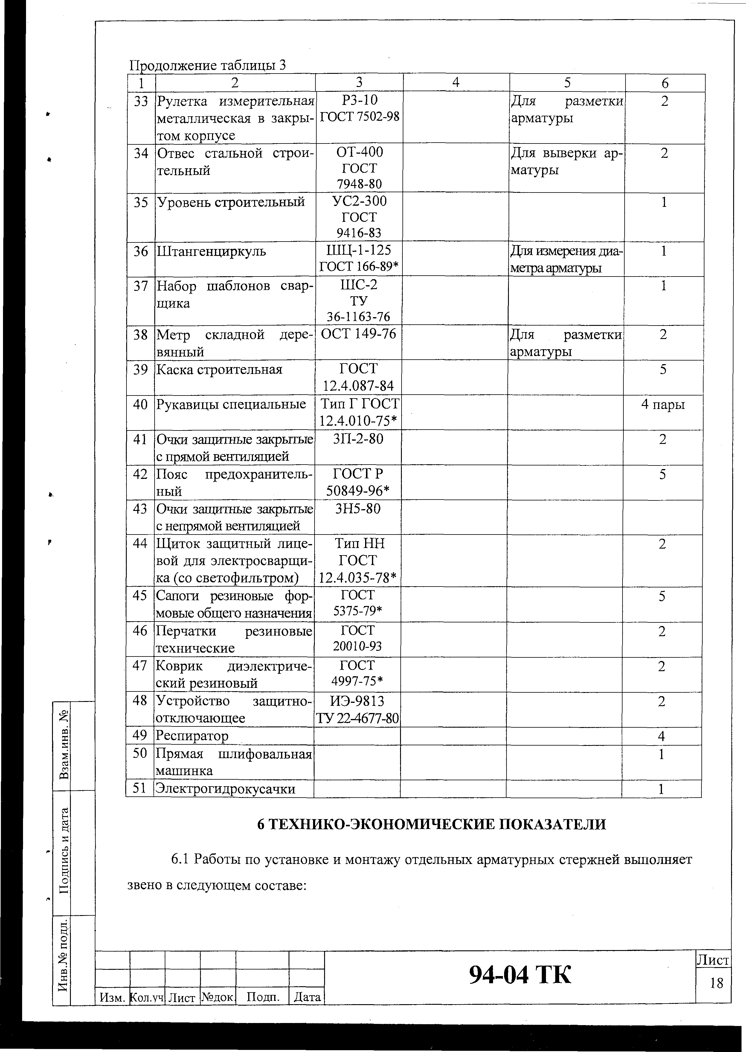 Технологическая карта 94-04 ТК