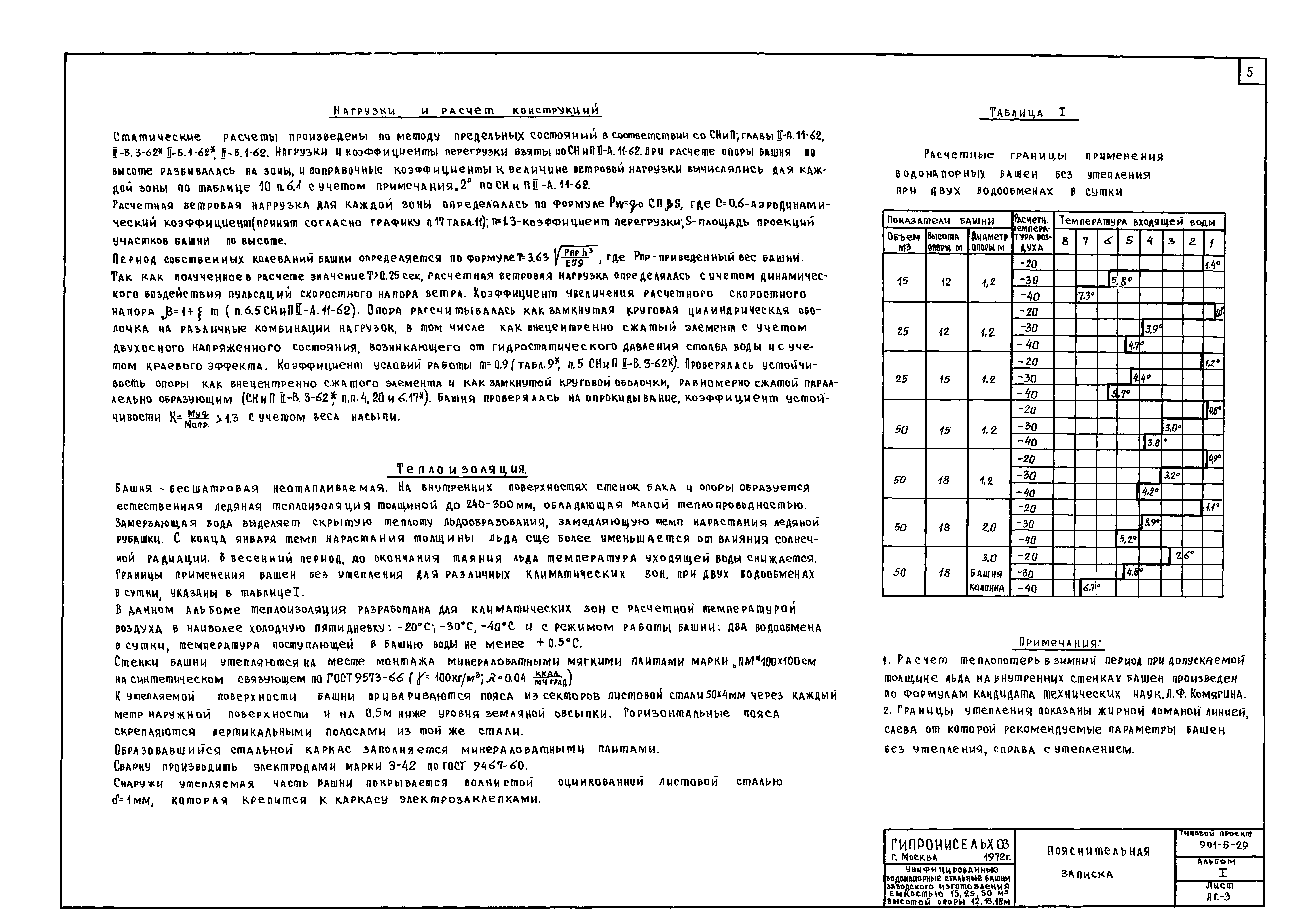 Типовой проект 901-5-29