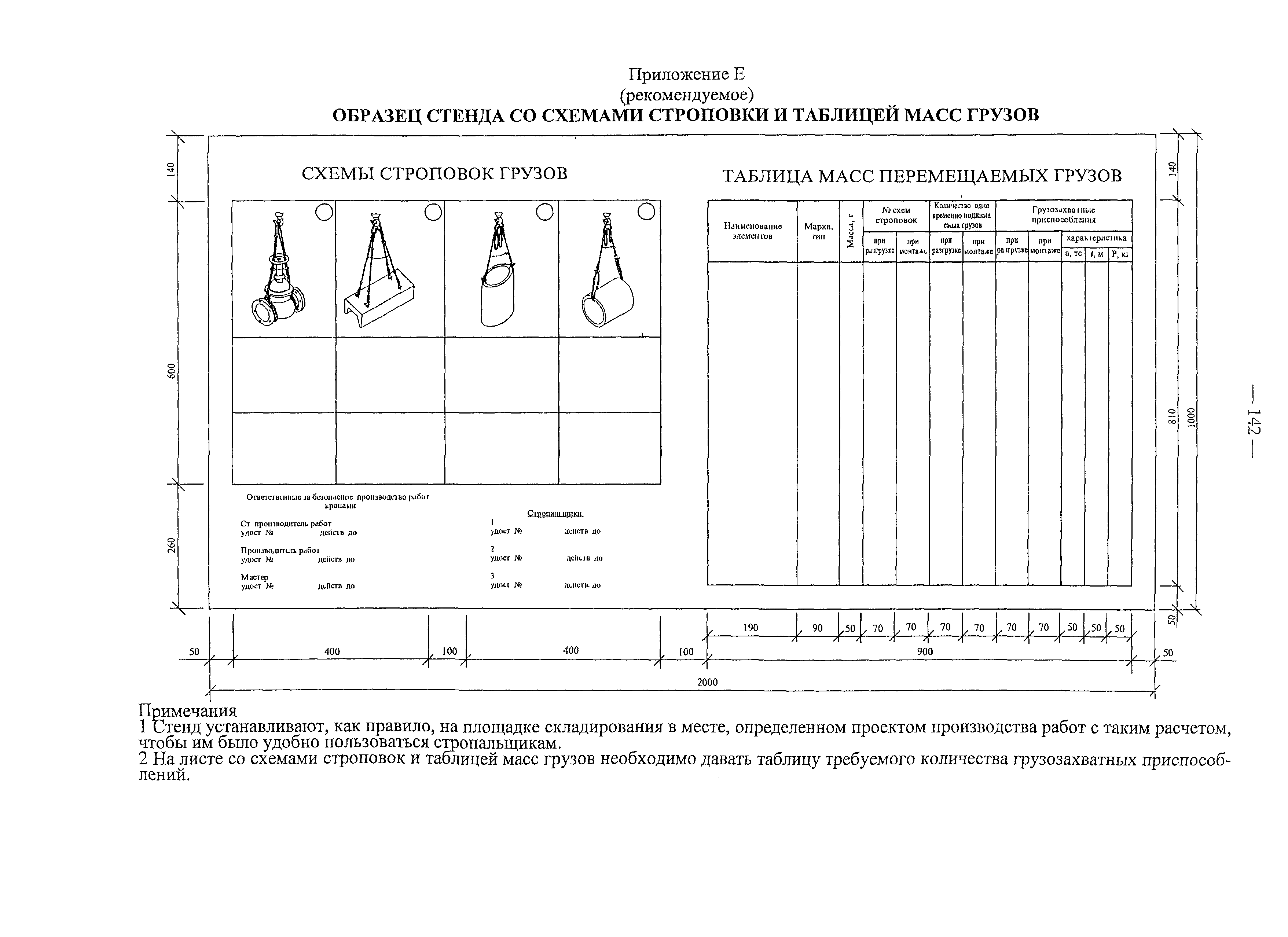 Рекомендации 