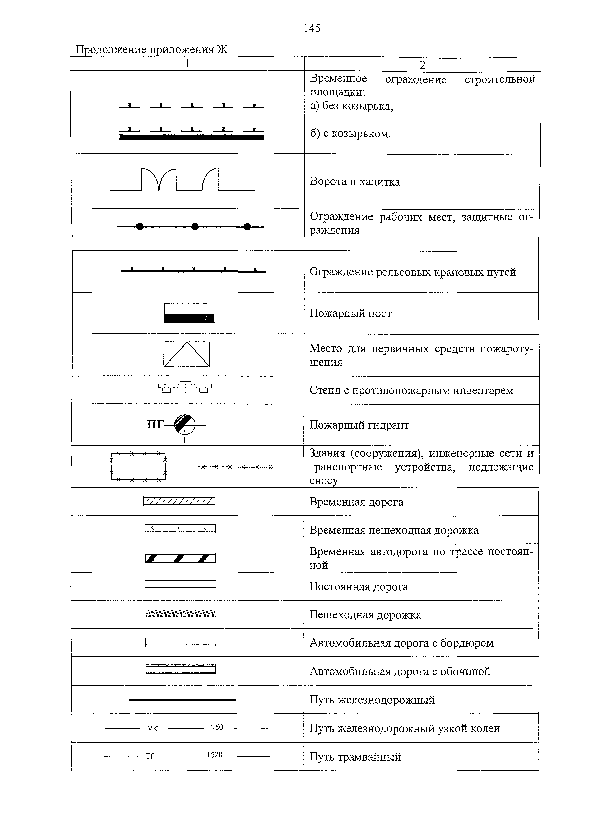 Рекомендации 