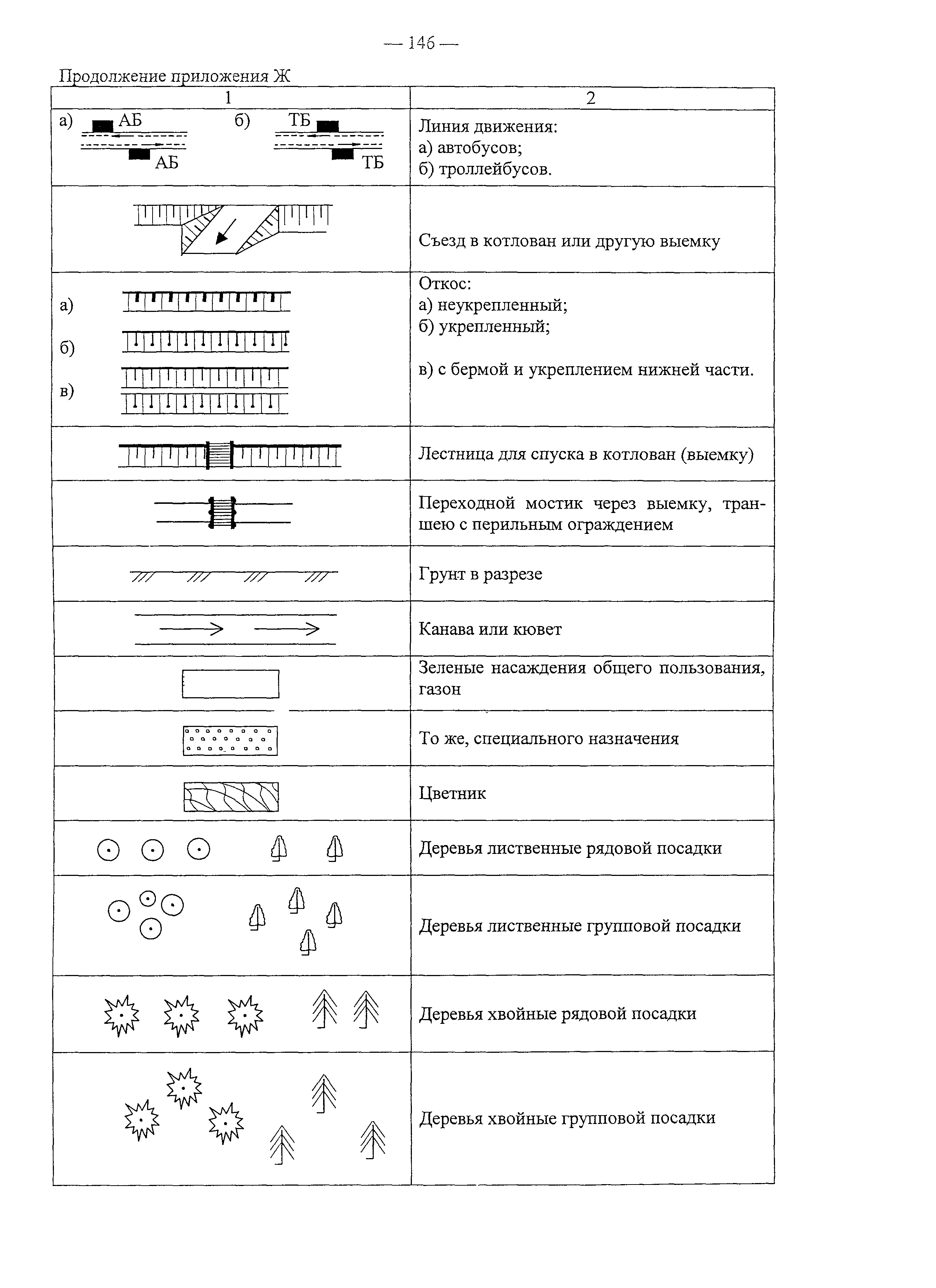 Рекомендации