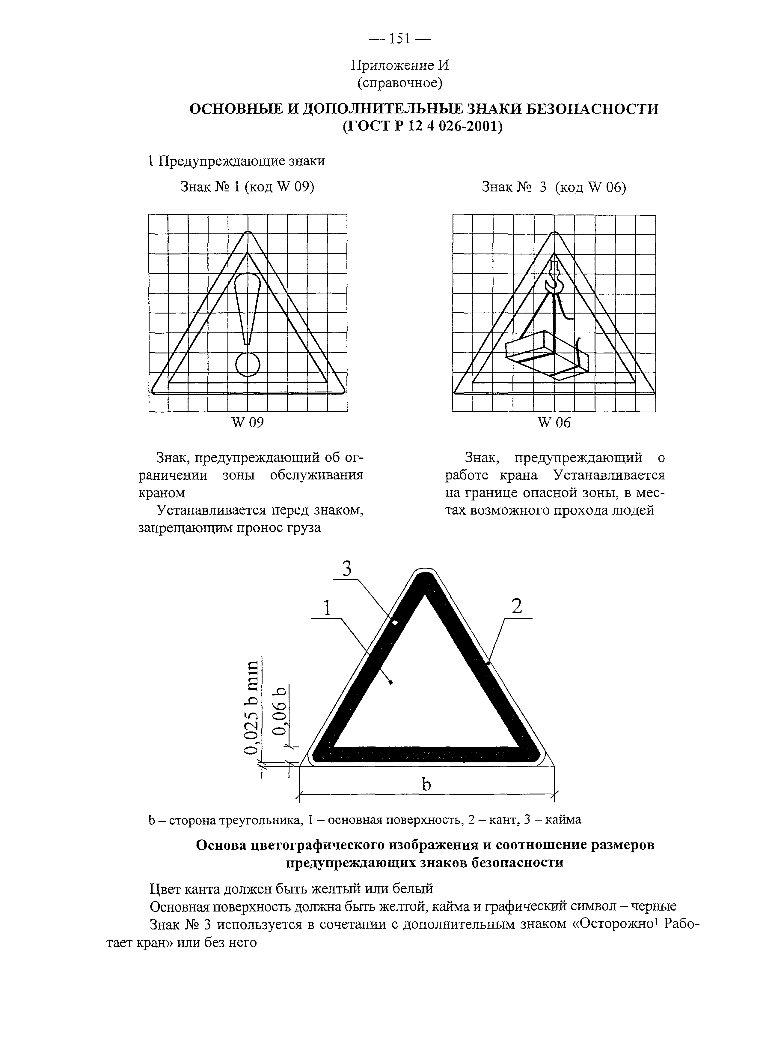 Рекомендации
