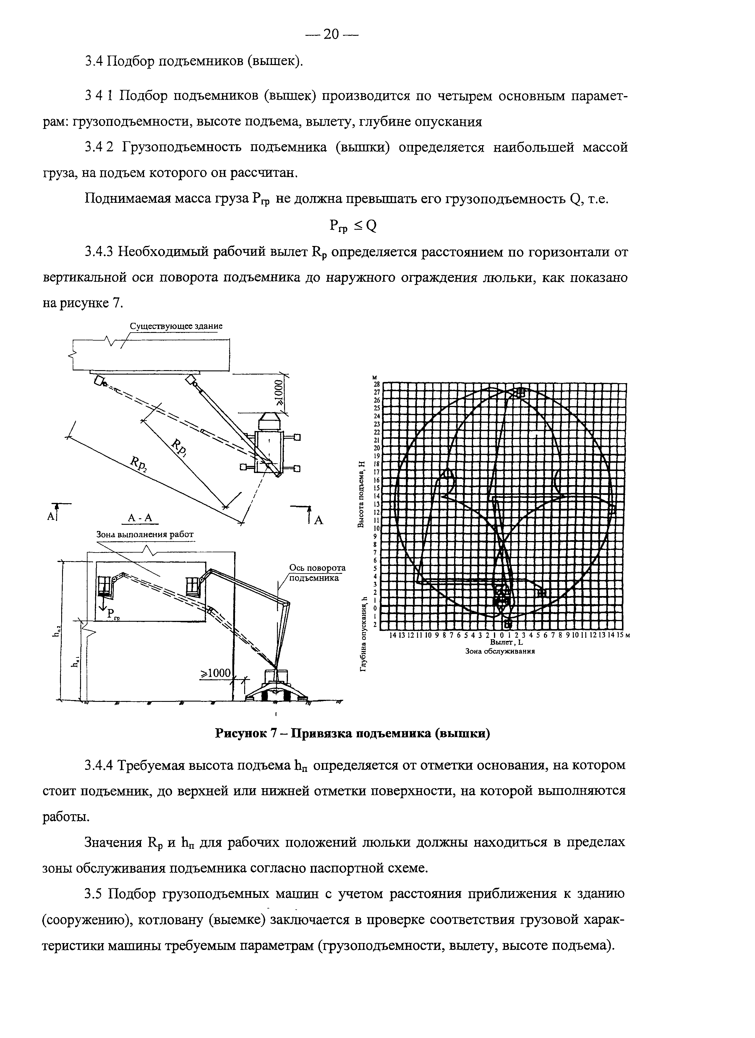 Рекомендации