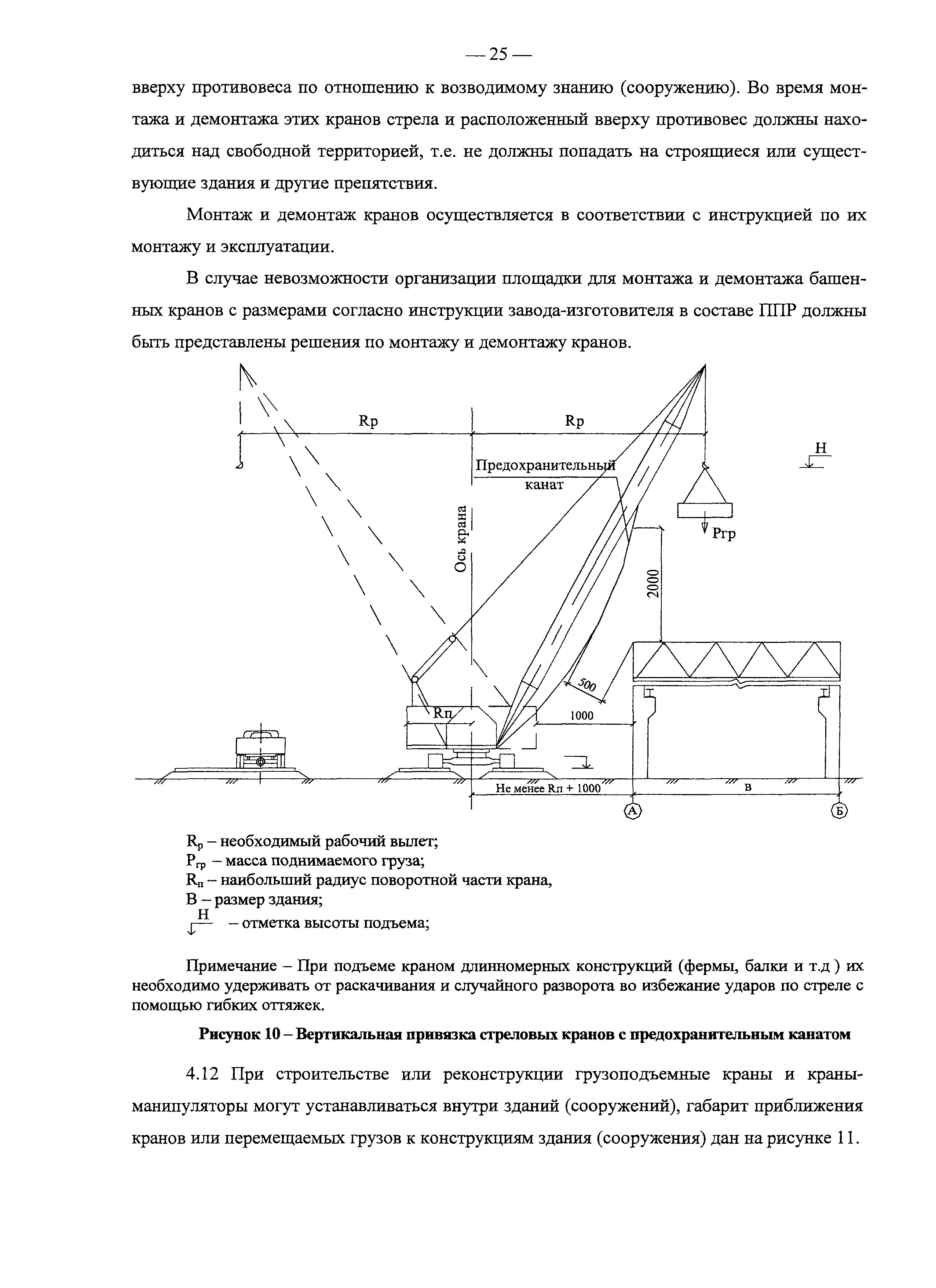 Рекомендации