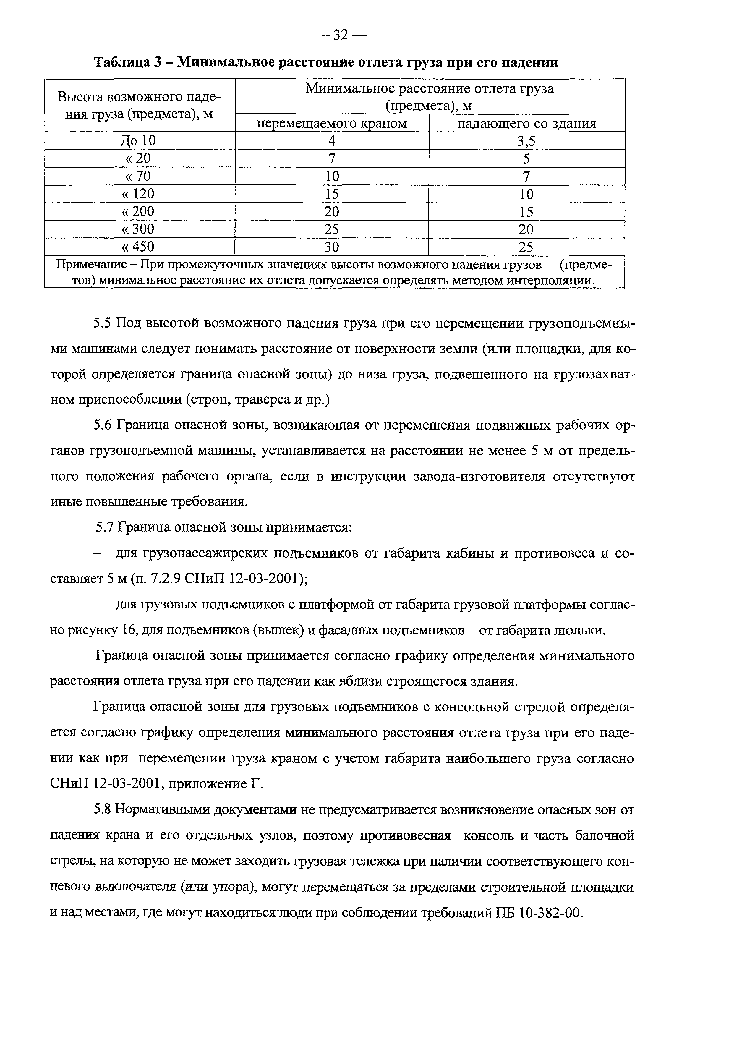 Рекомендации