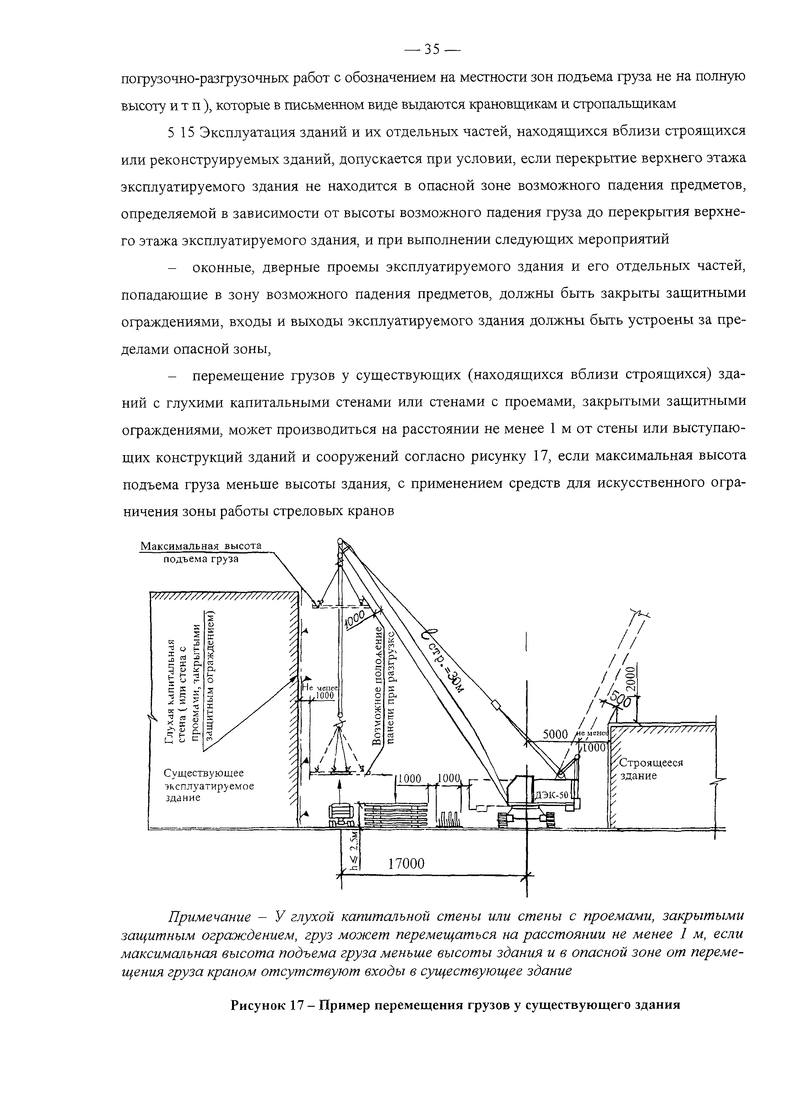Рекомендации