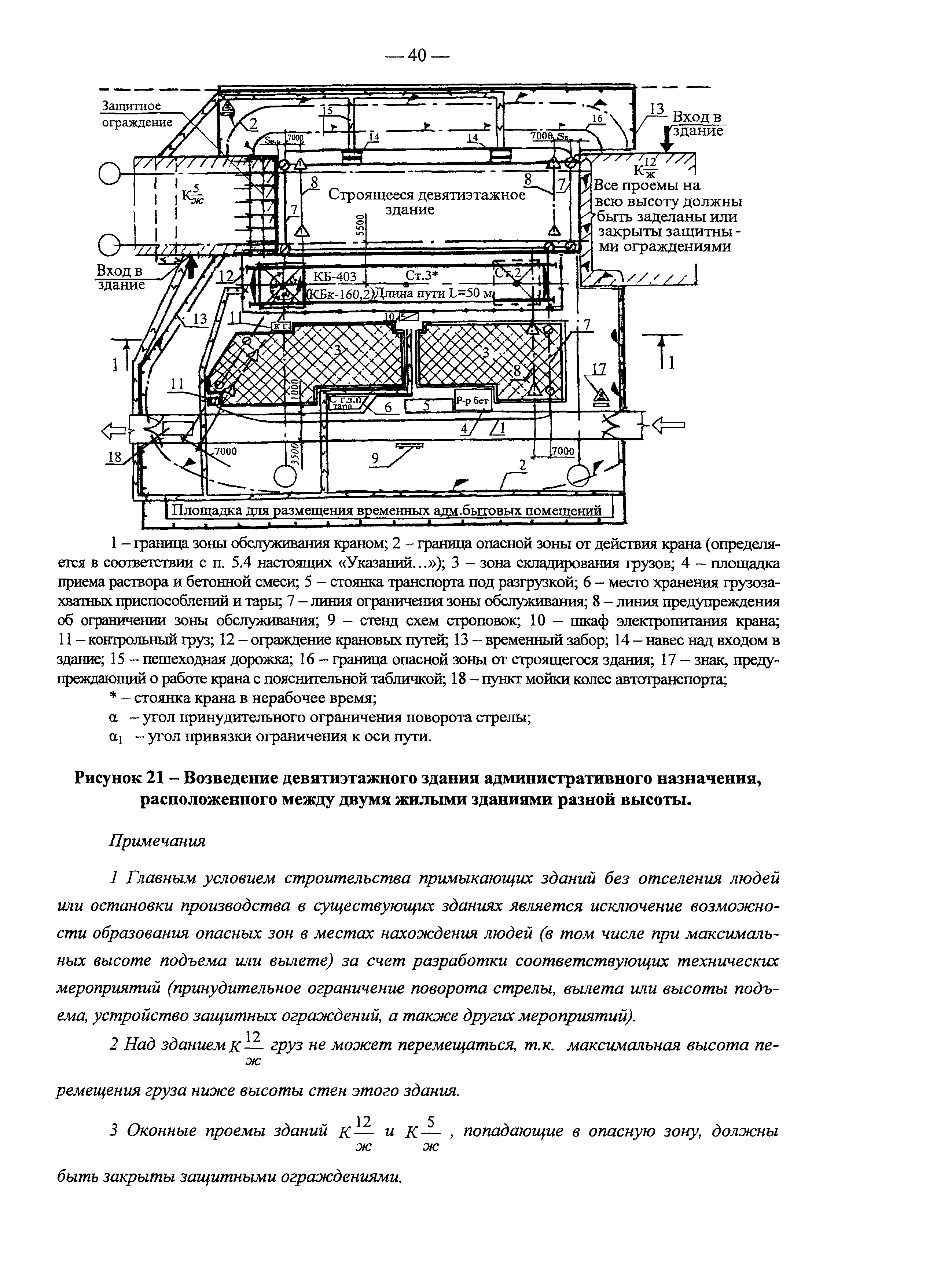 Рекомендации