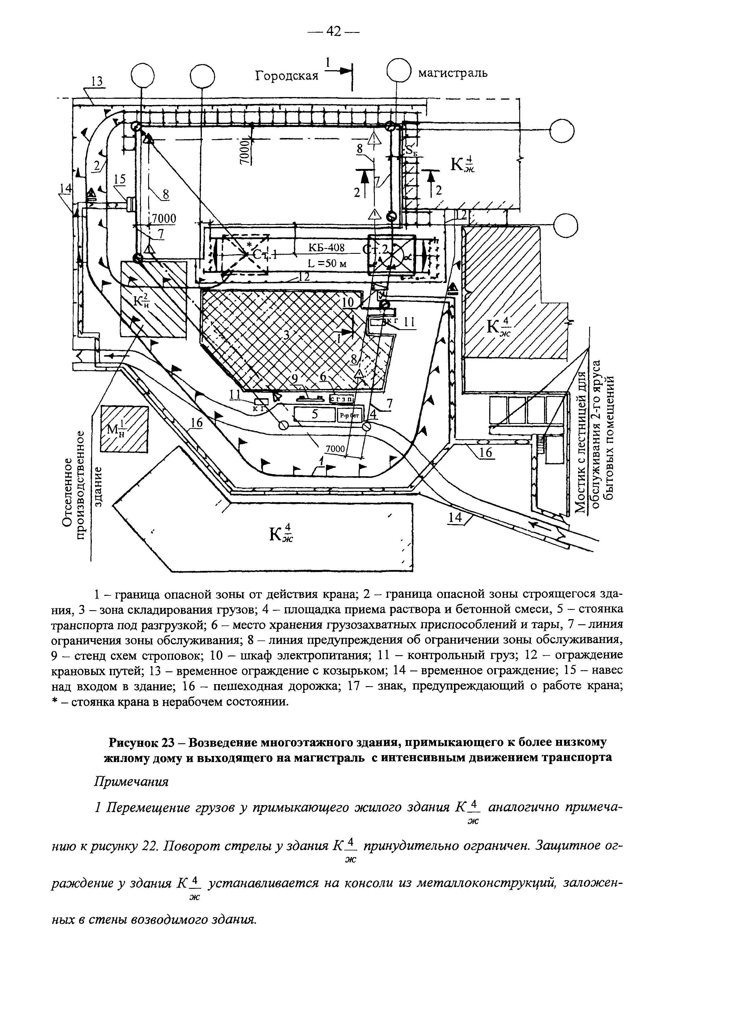 Рекомендации