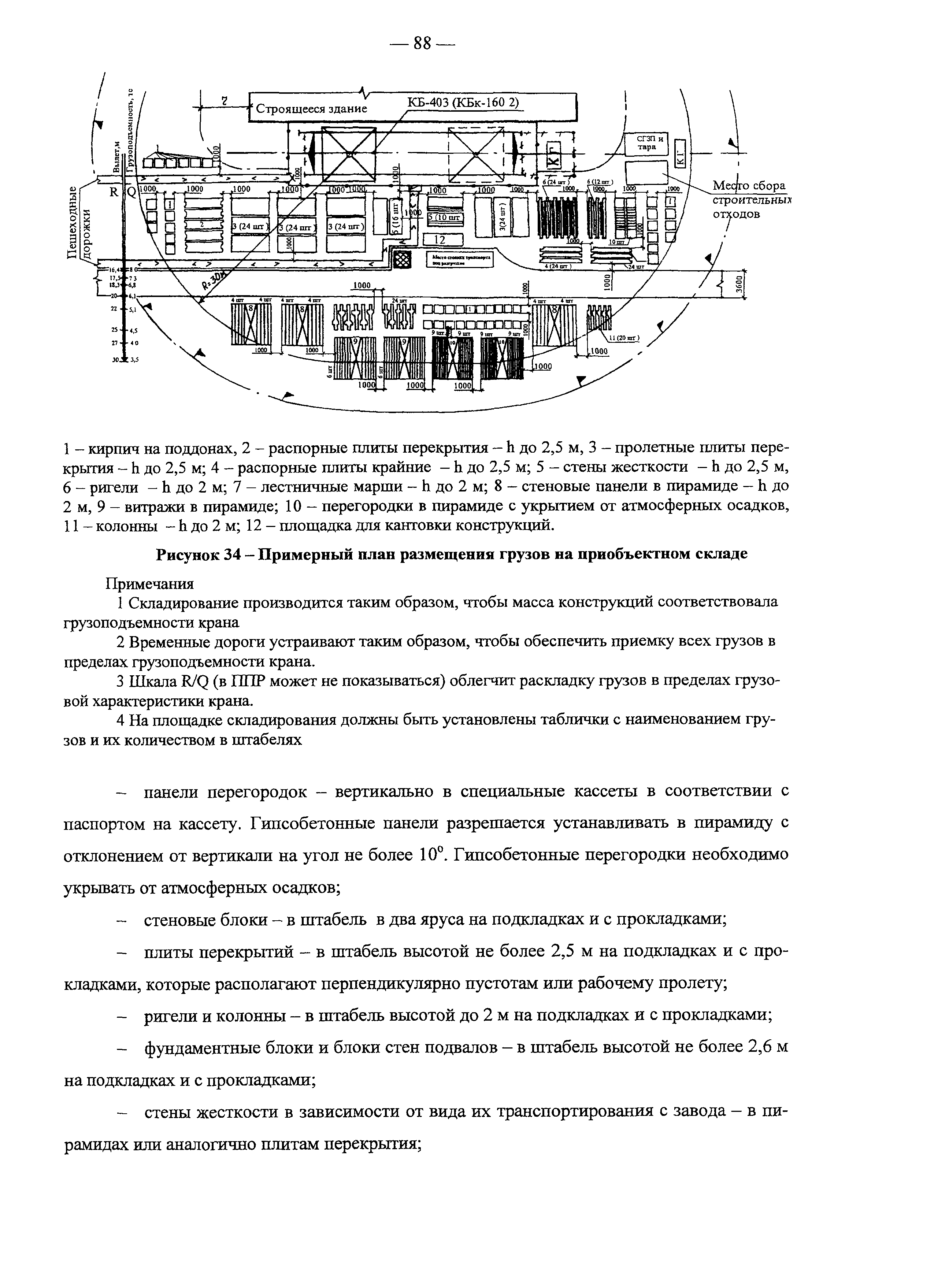 Рекомендации