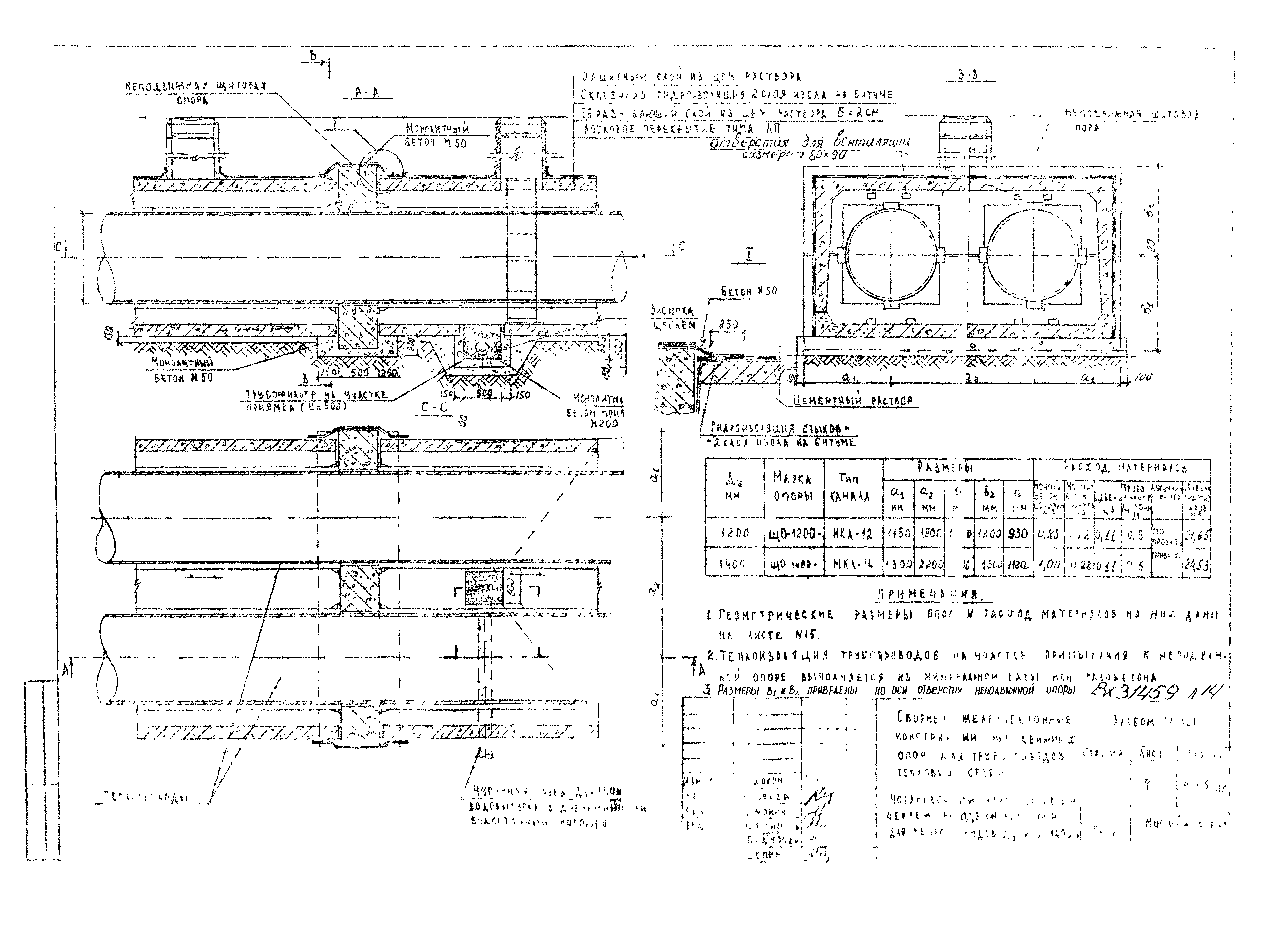 Альбом ПС-151