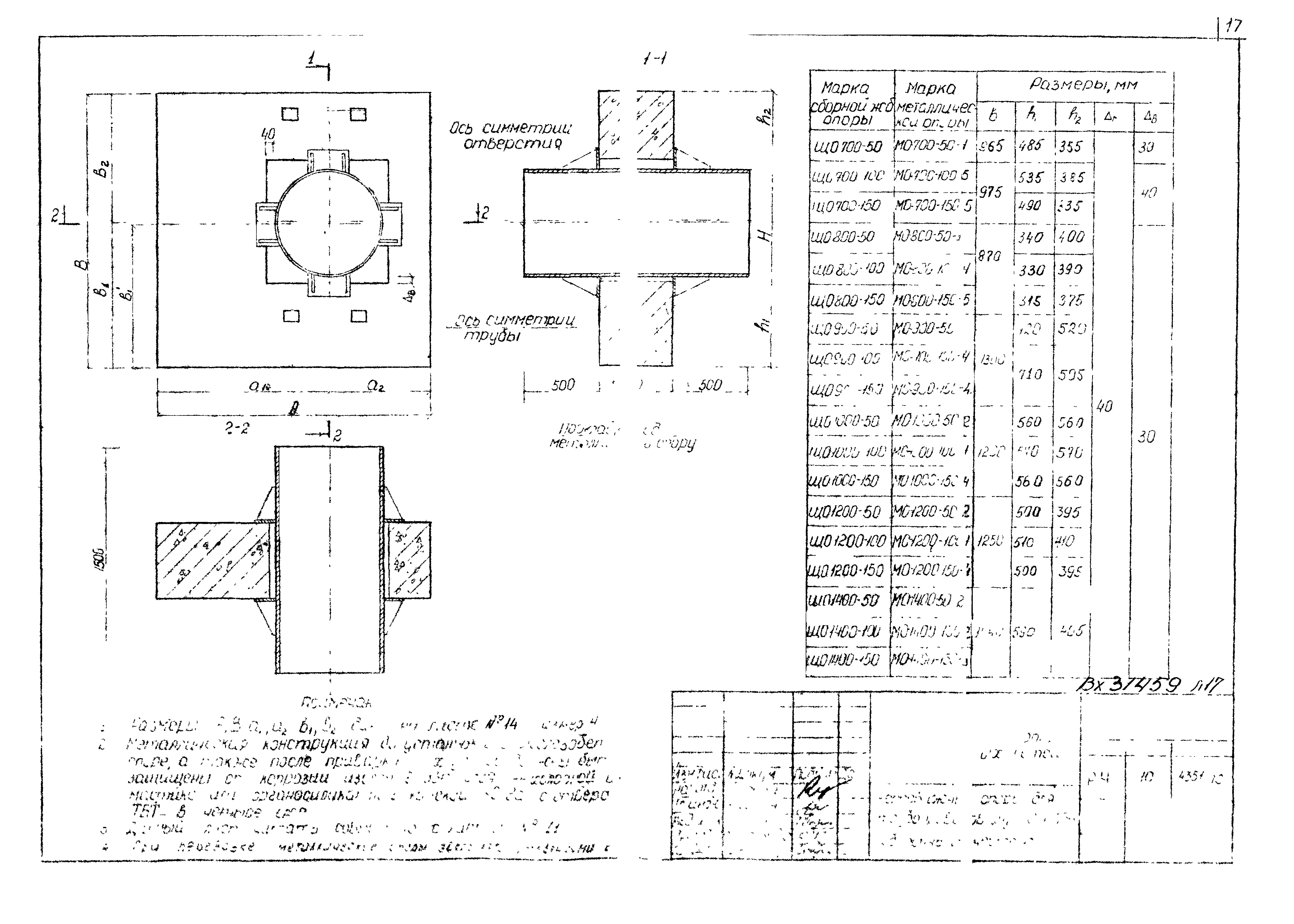 Альбом ПС-151