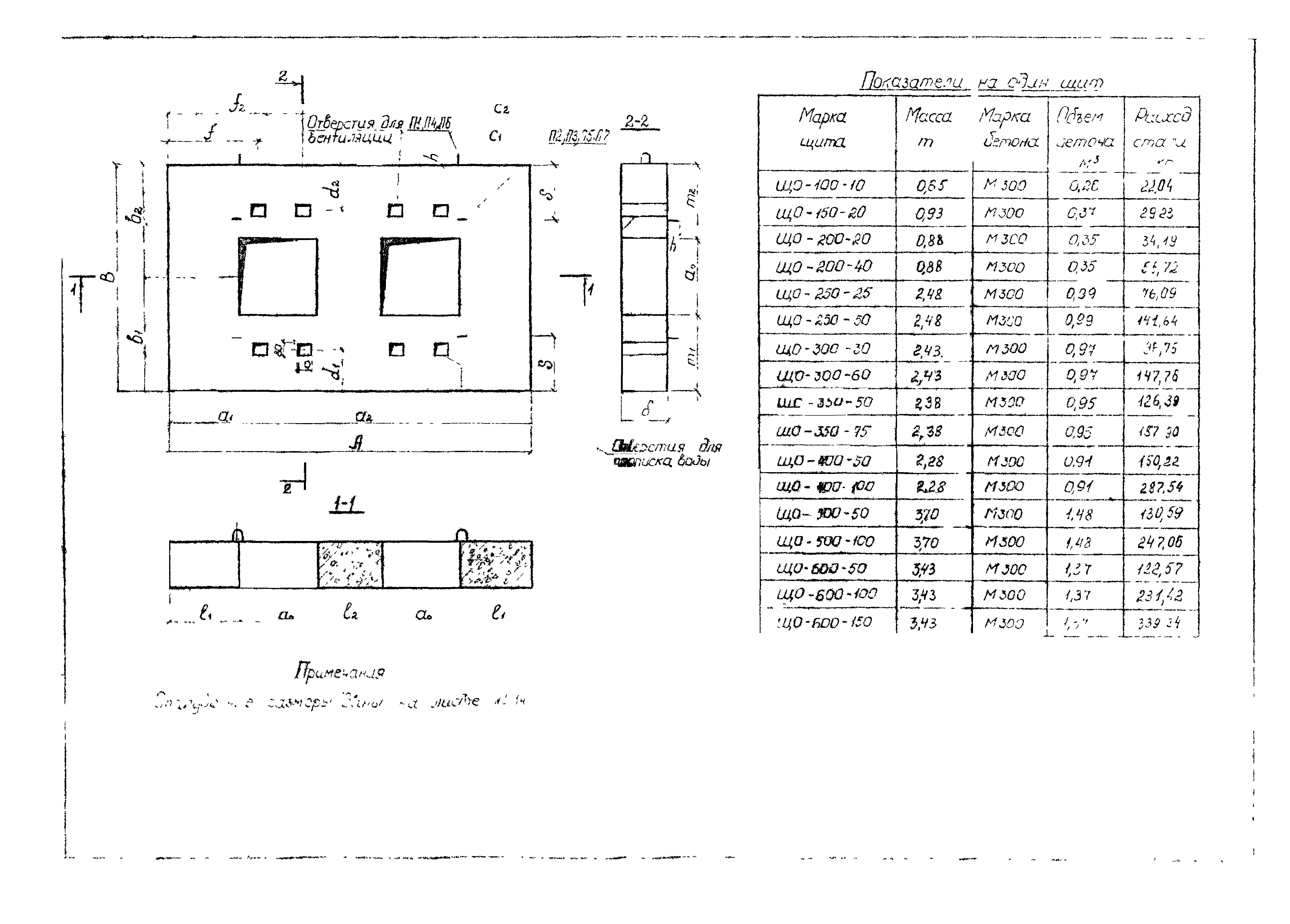 Альбом ПС-151