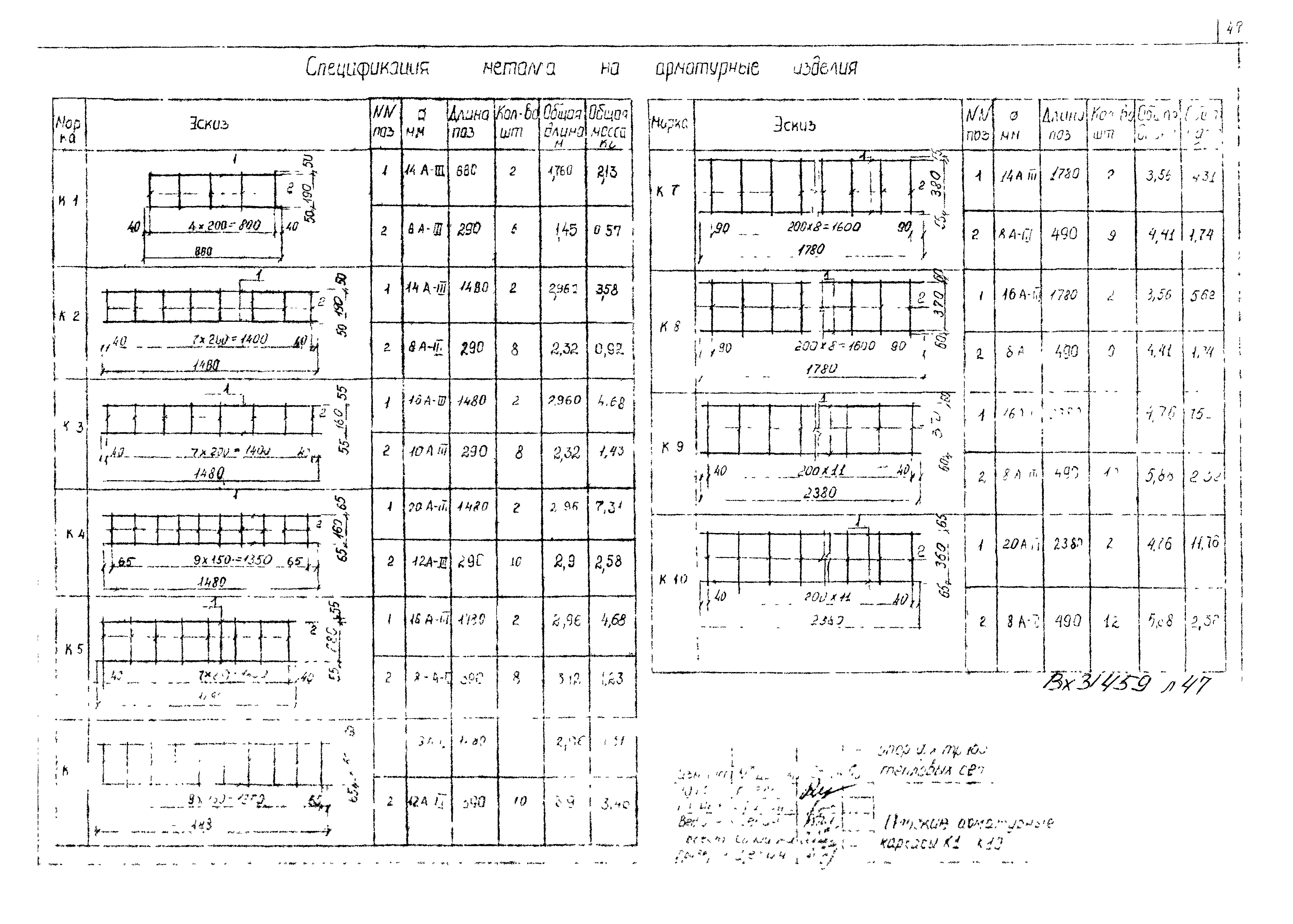 Альбом ПС-151