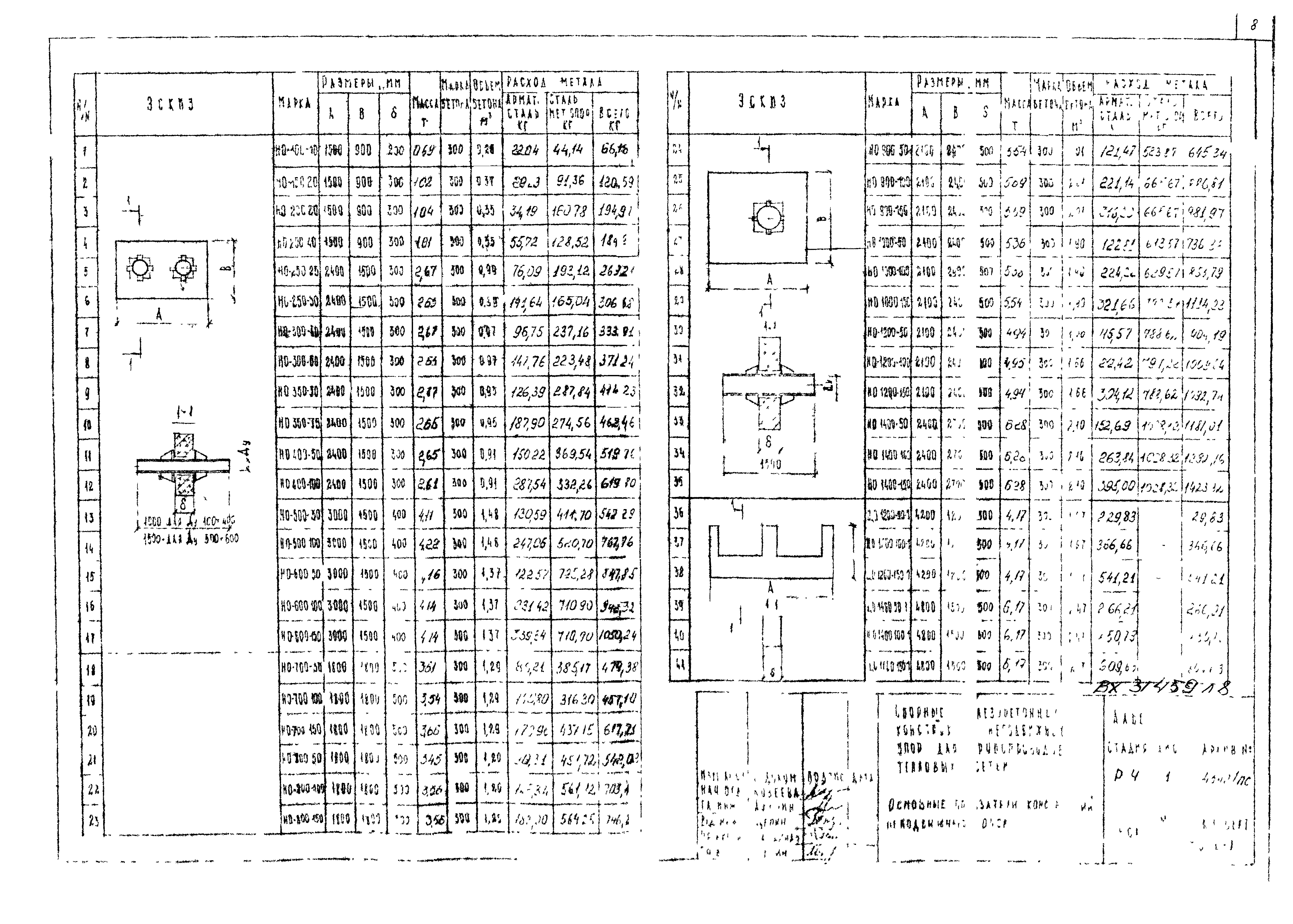 Альбом ПС-151