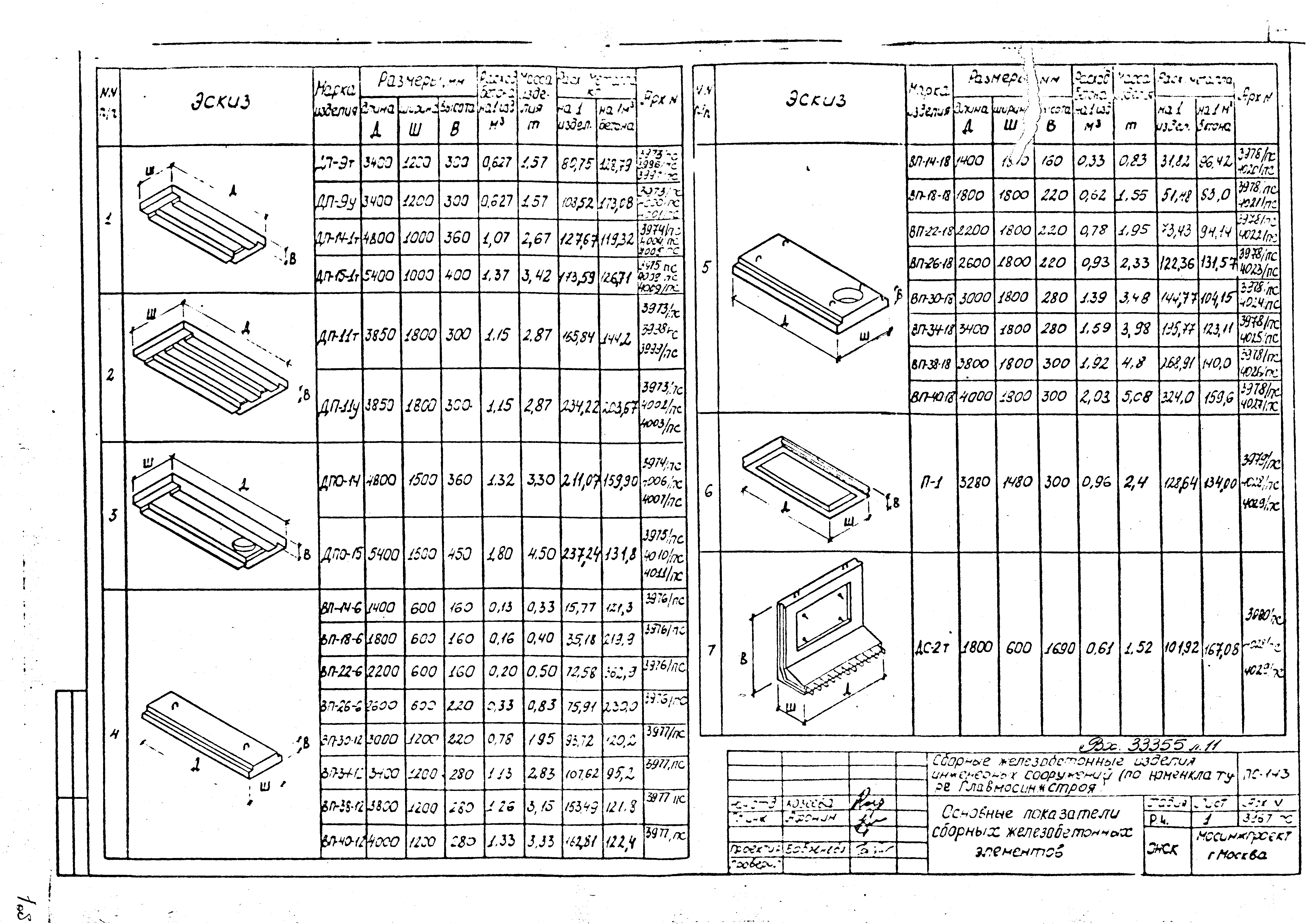 Альбом ПС-143