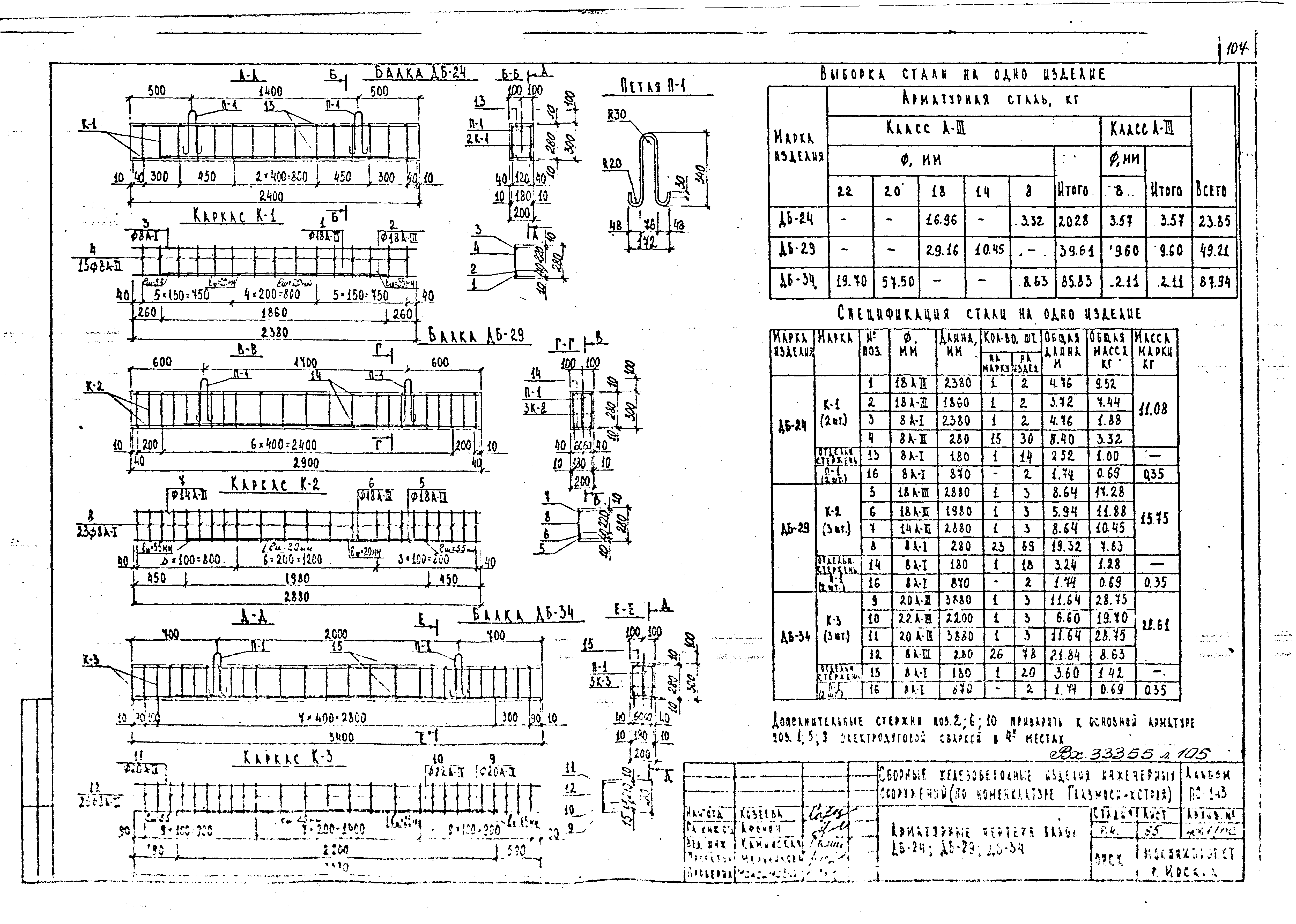 Альбом ПС-143