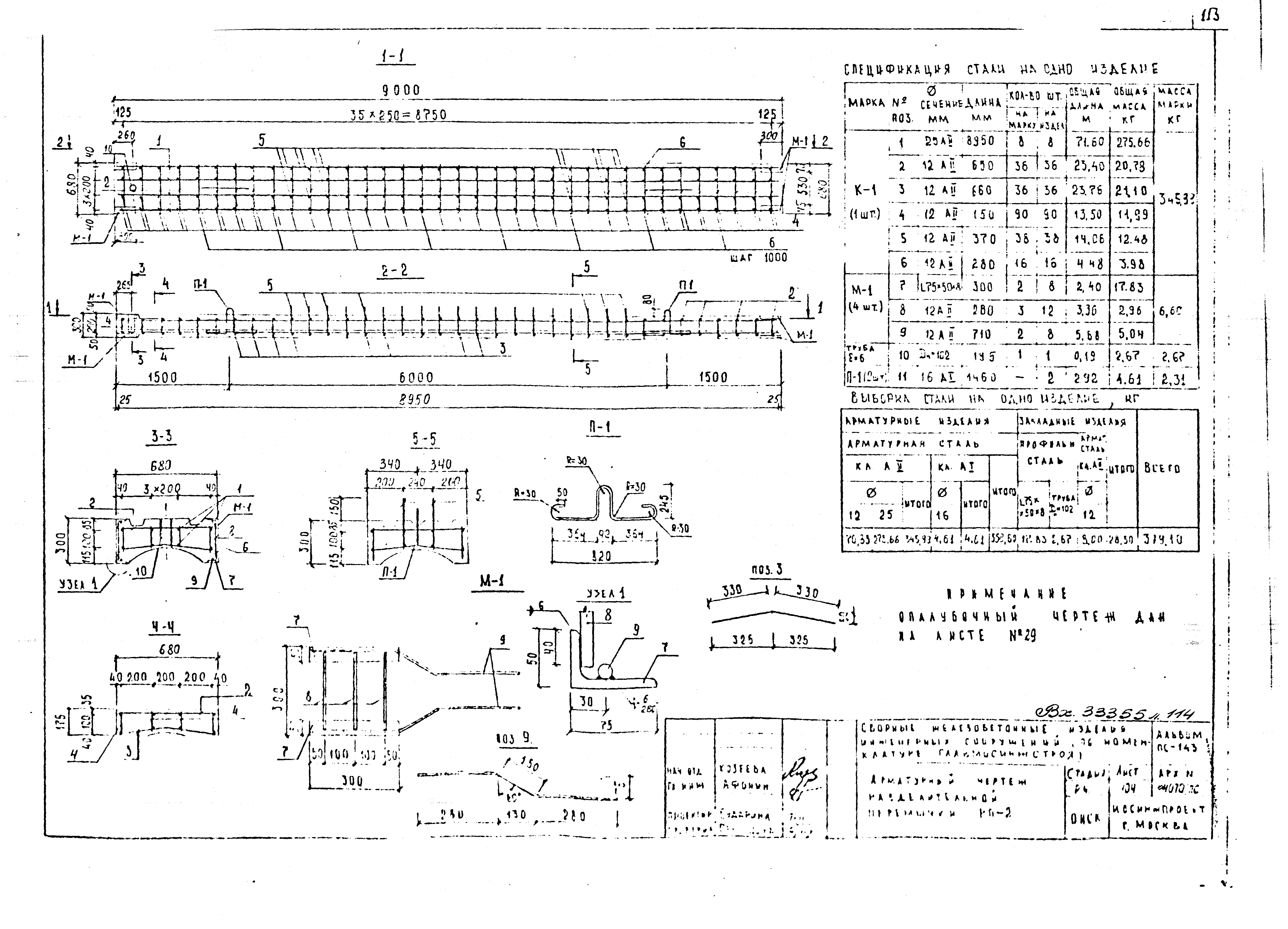 Альбом ПС-143