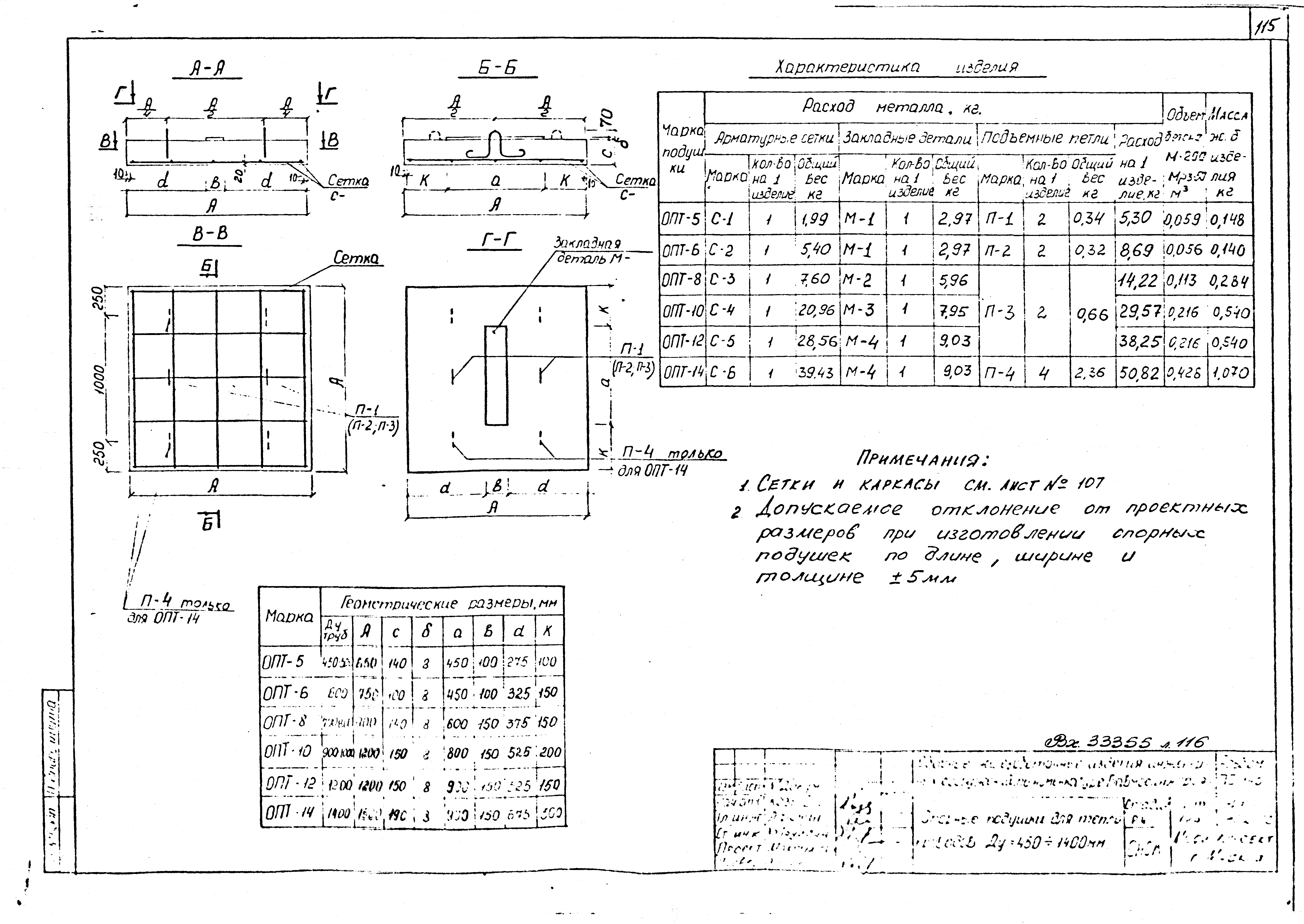 Альбом ПС-143