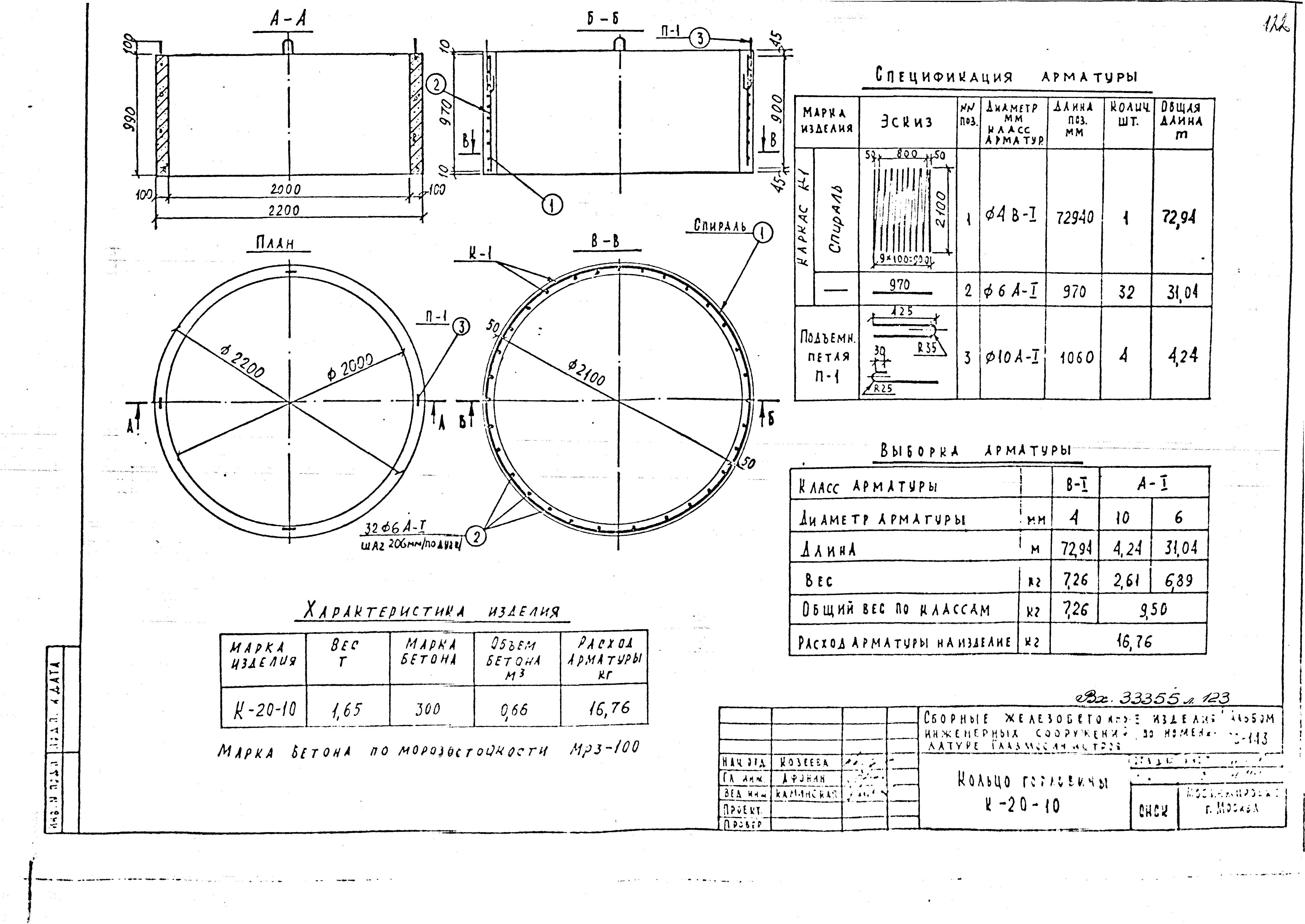 Альбом ПС-143